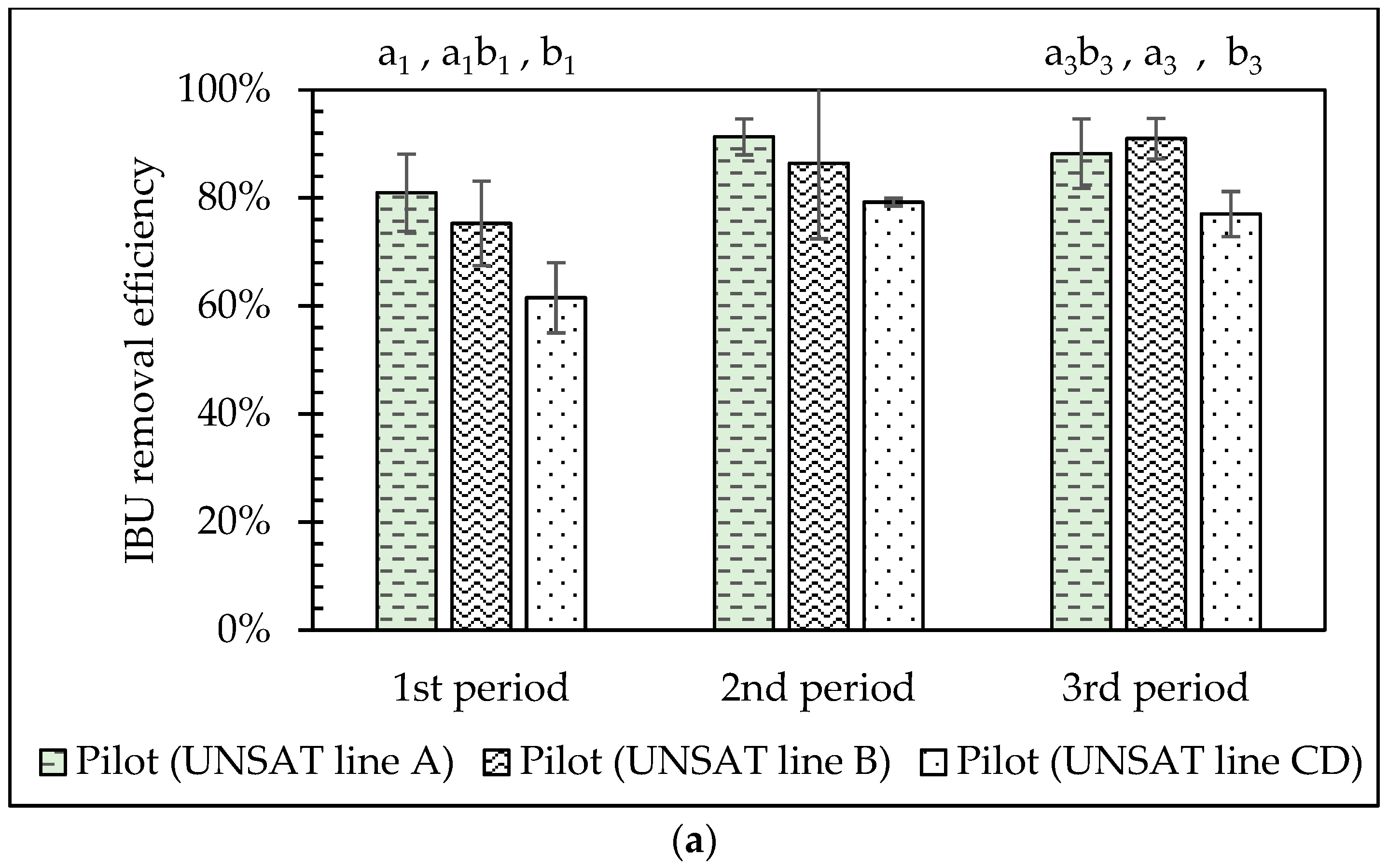 Molecules 30 02671 g004a