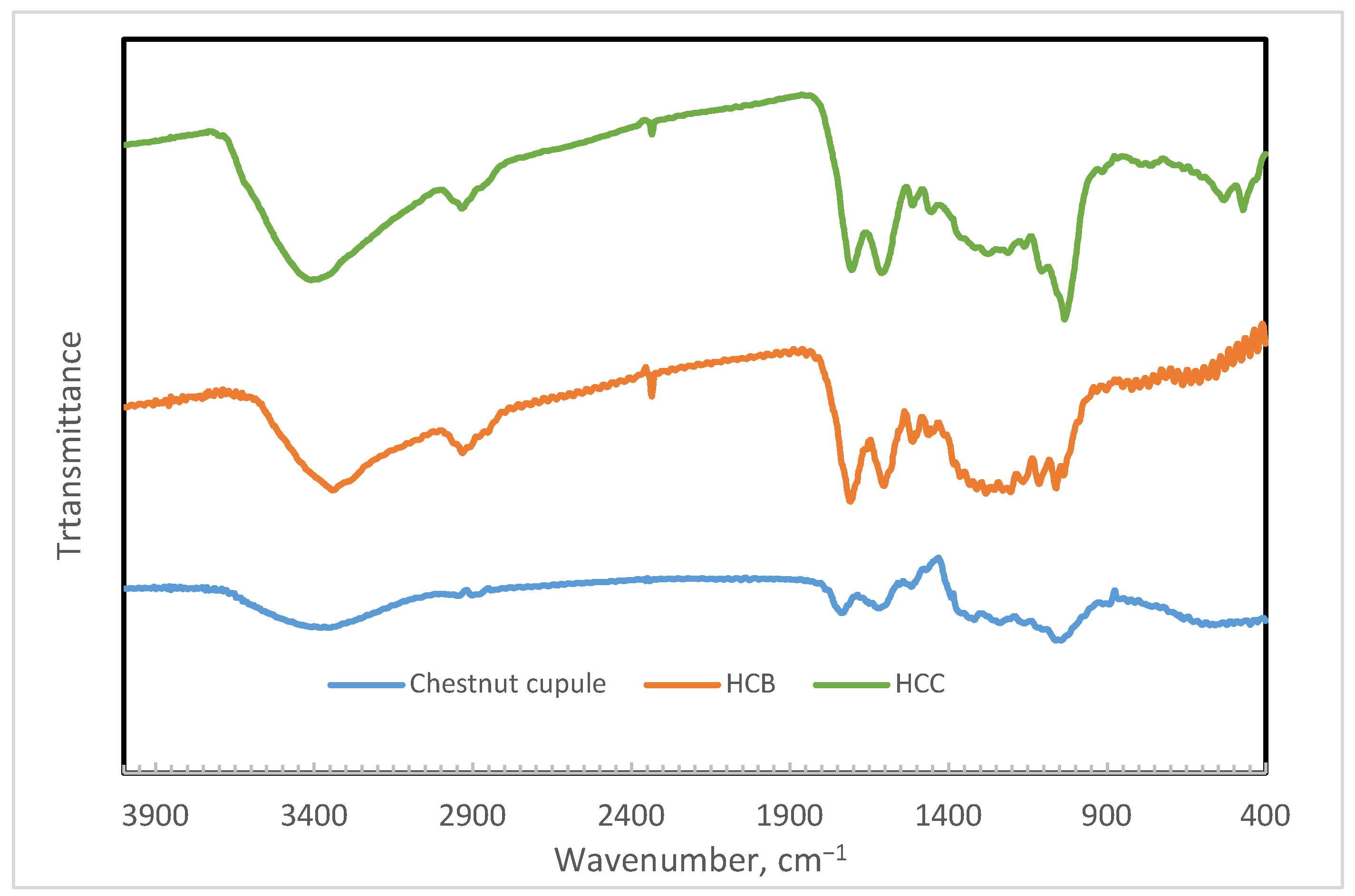 Molecules 30 02674 g001