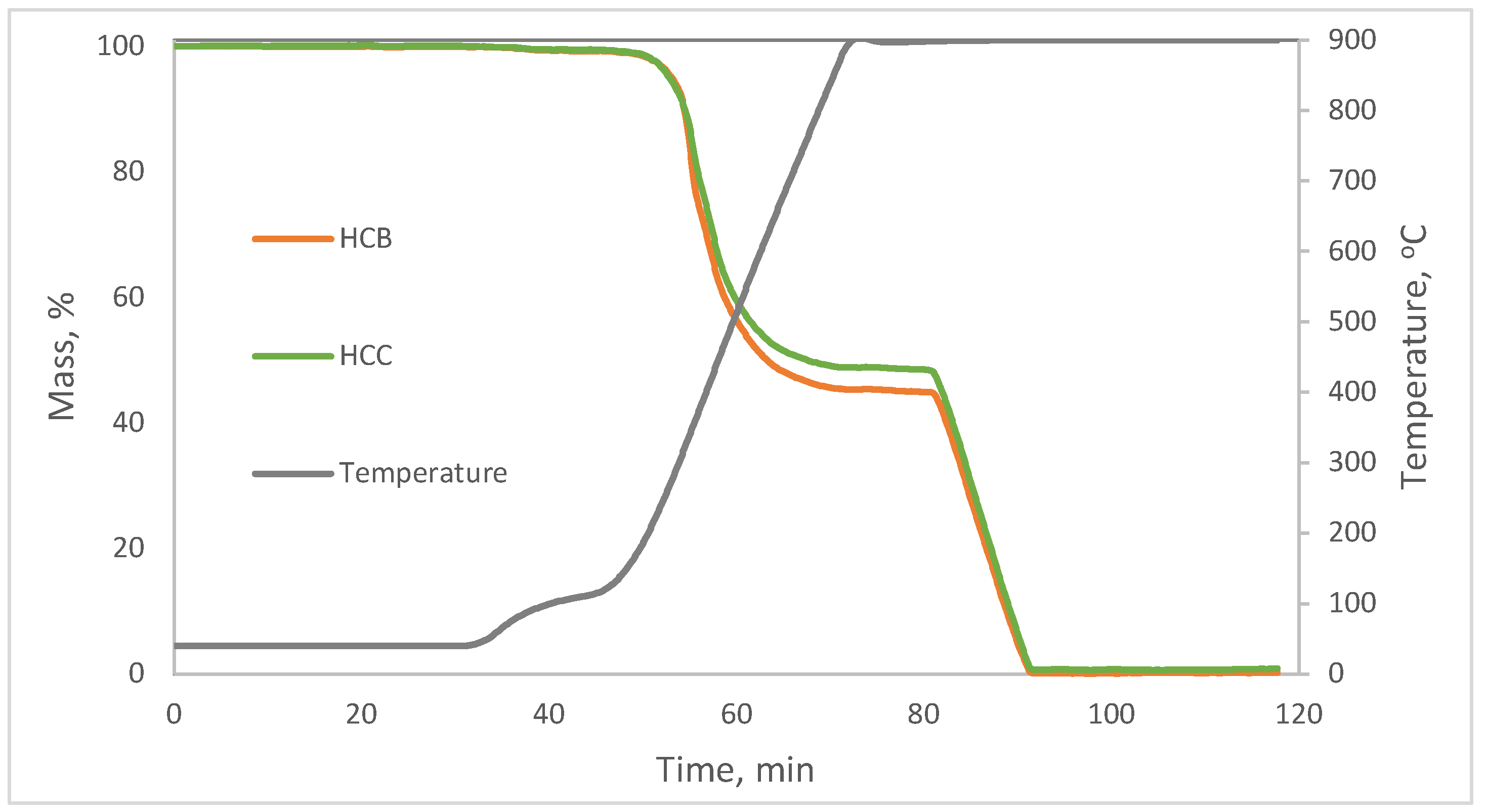 Molecules 30 02674 g002