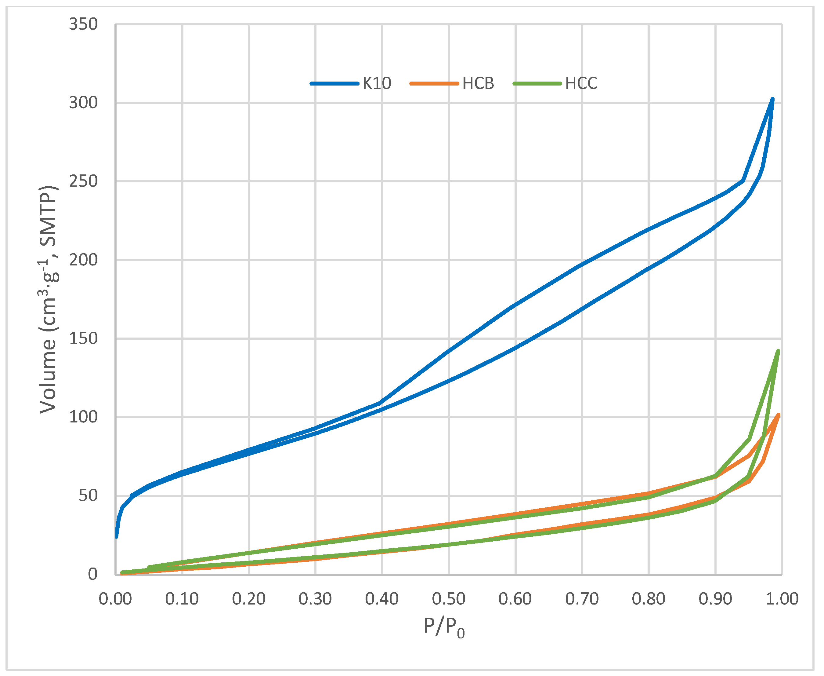 Molecules 30 02674 g003