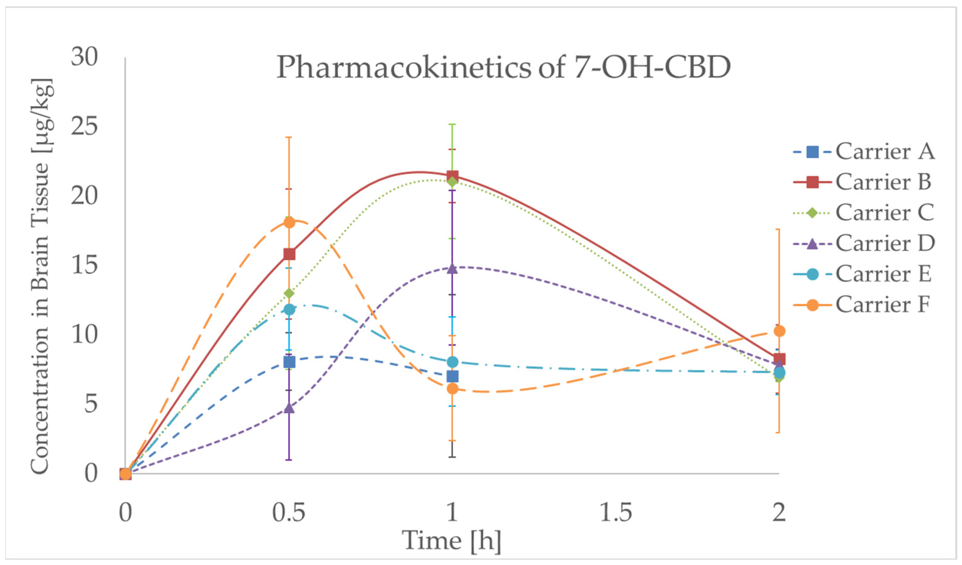 Molecules 30 02676 g005