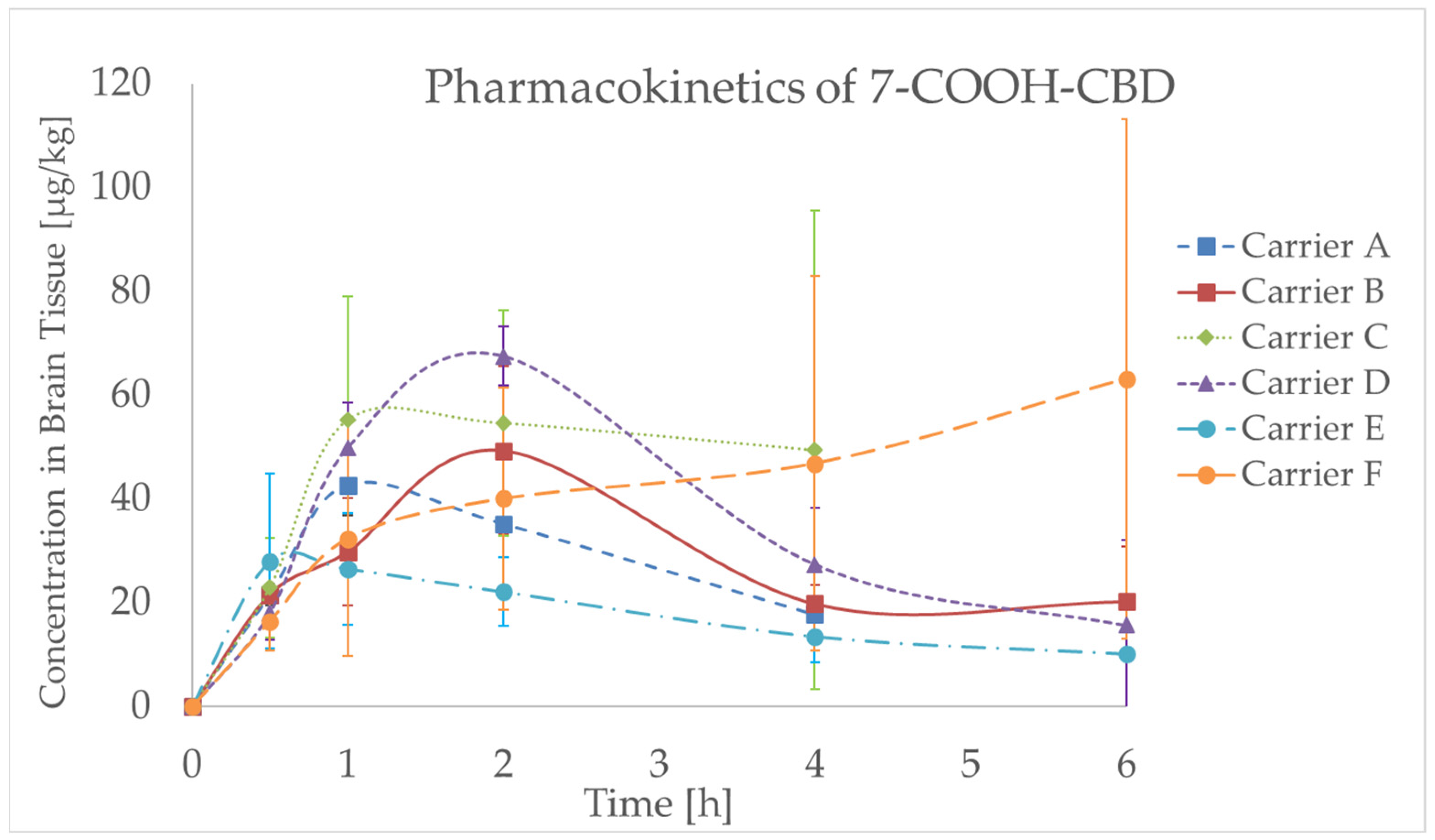 Molecules 30 02676 g006