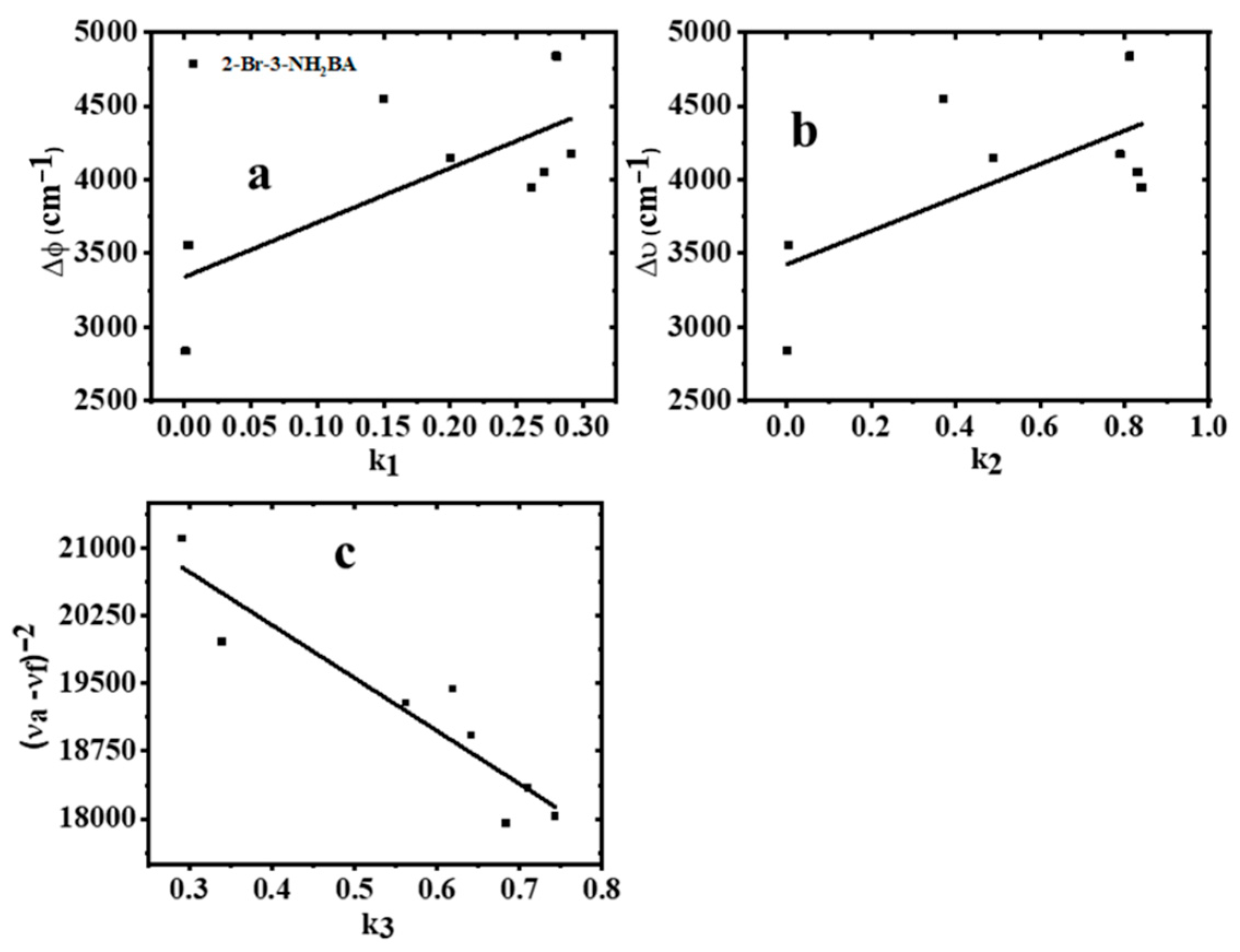 Molecules 30 02677 g008