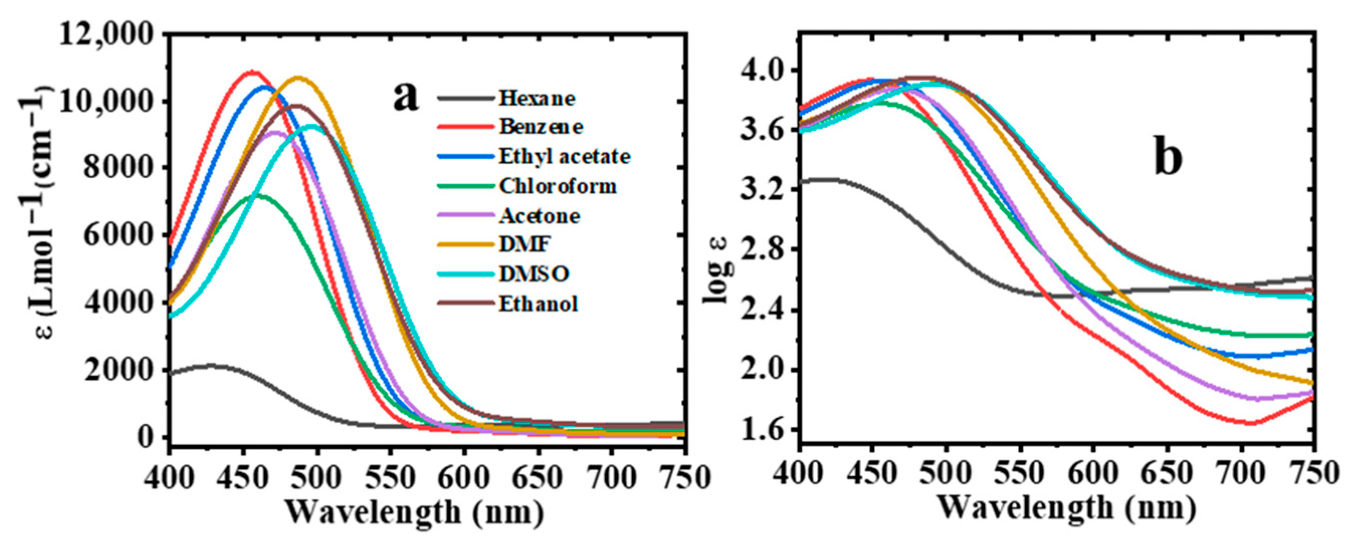 Molecules 30 02677 g009