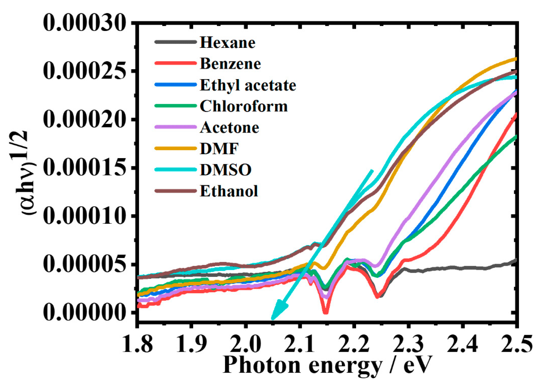 Molecules 30 02677 g010