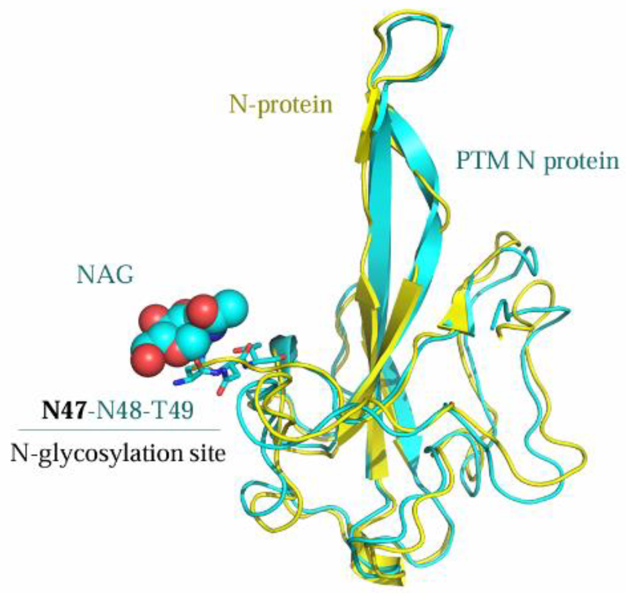 Molecules 30 02679 g011