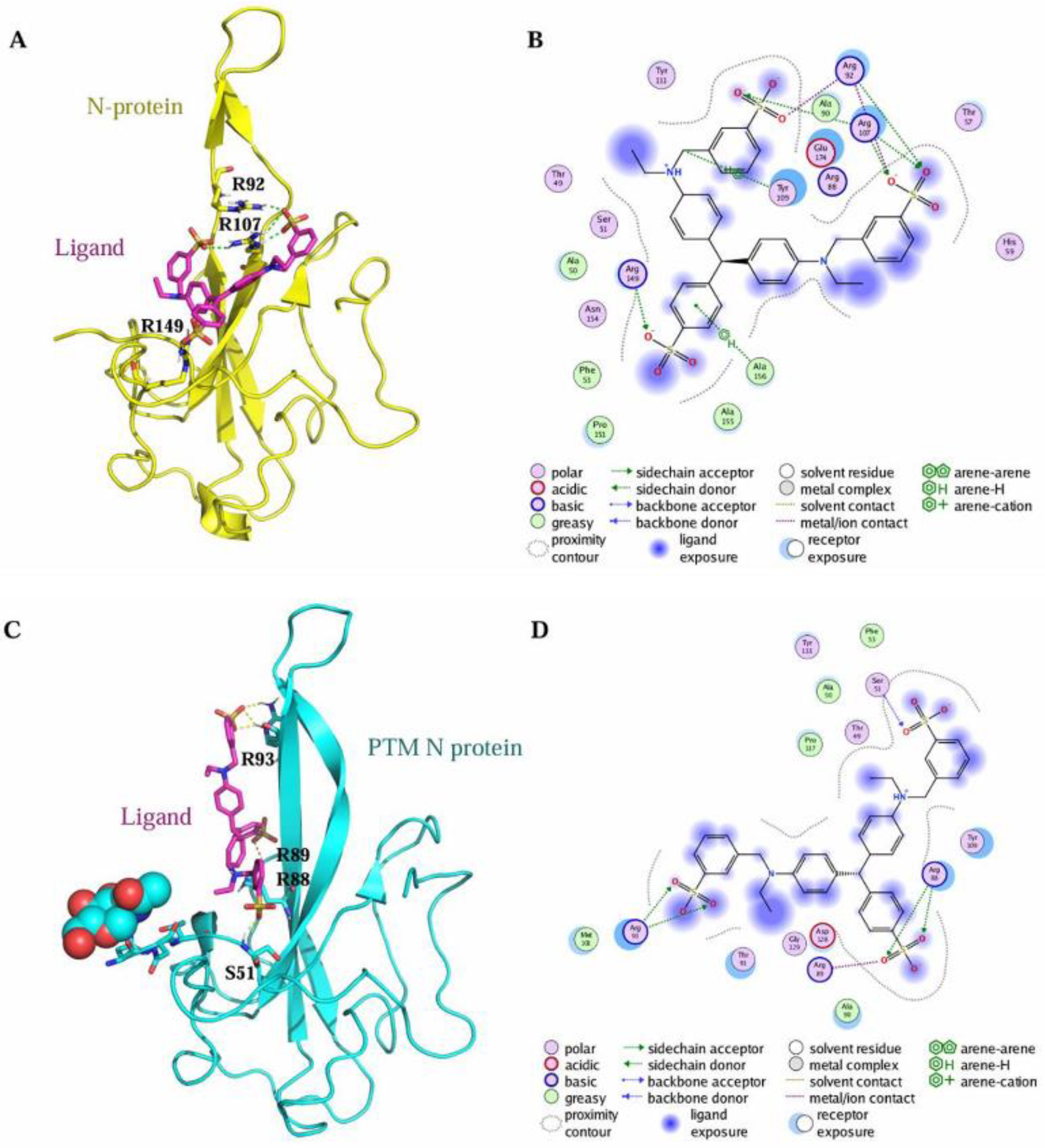 Molecules 30 02679 g012