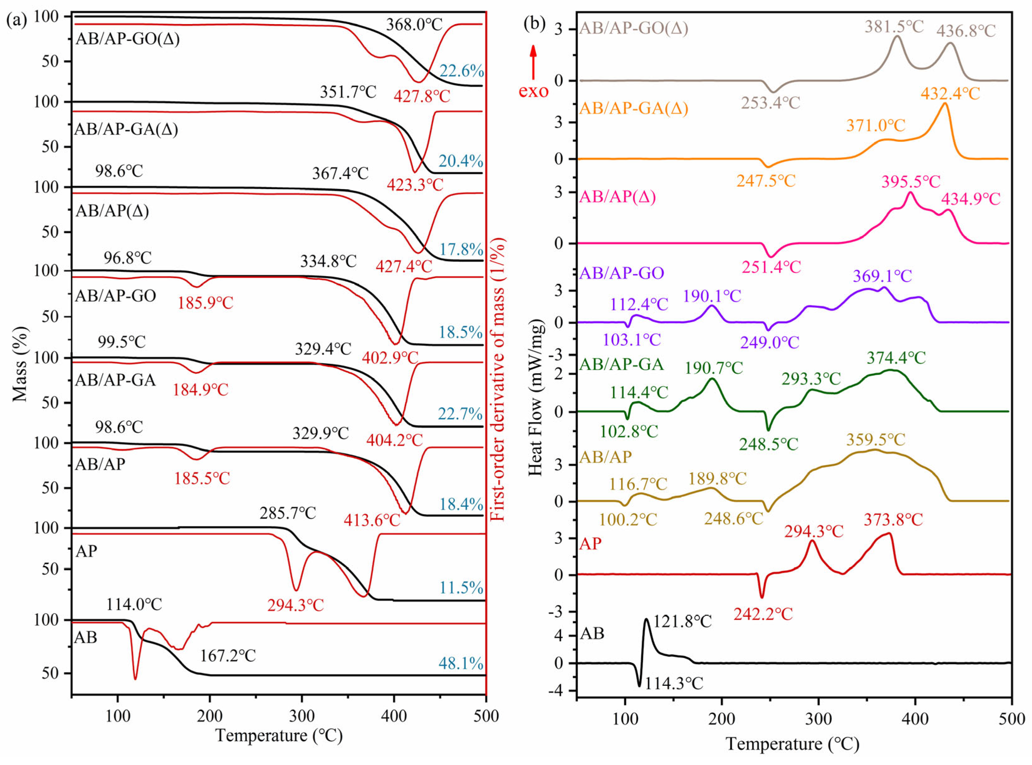 Molecules 30 02680 g004