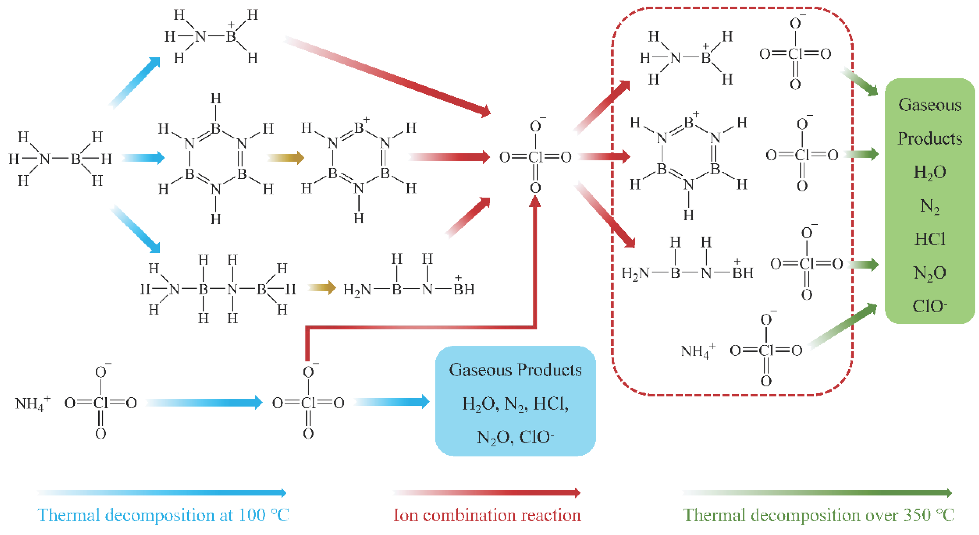 Molecules 30 02680 g008