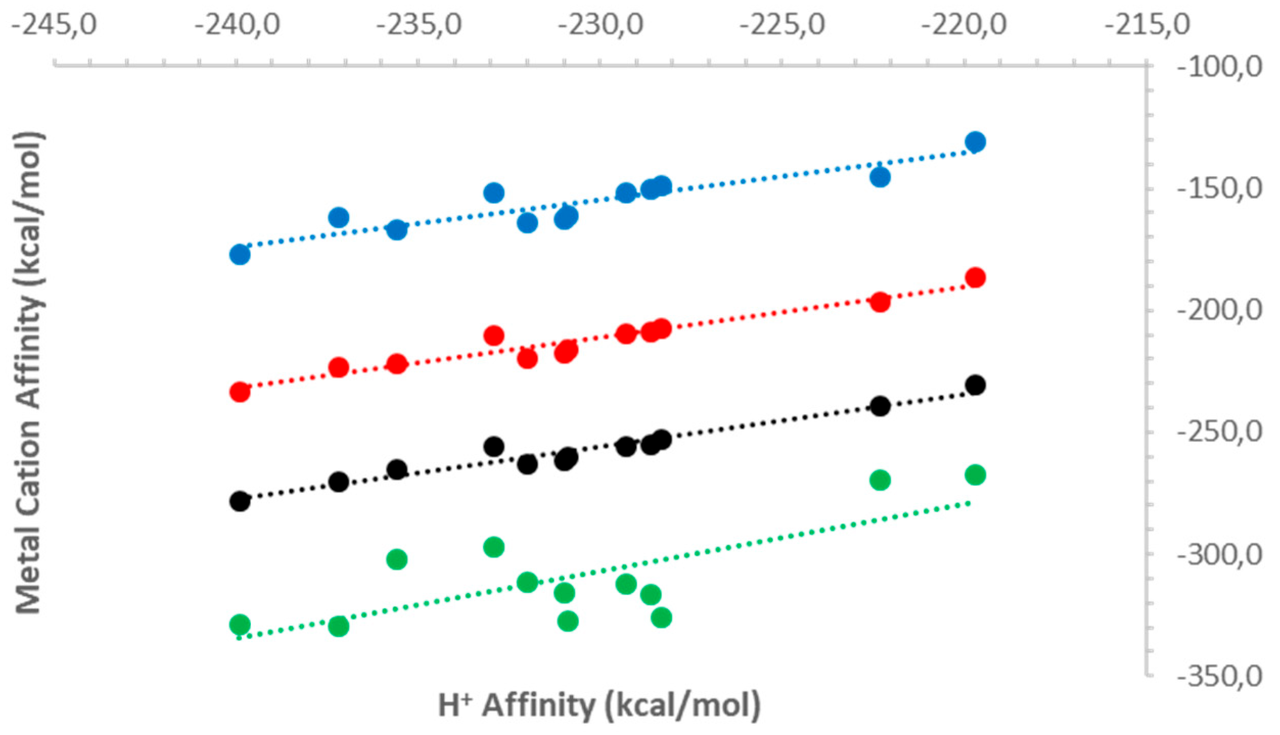 Molecules 30 02684 g006