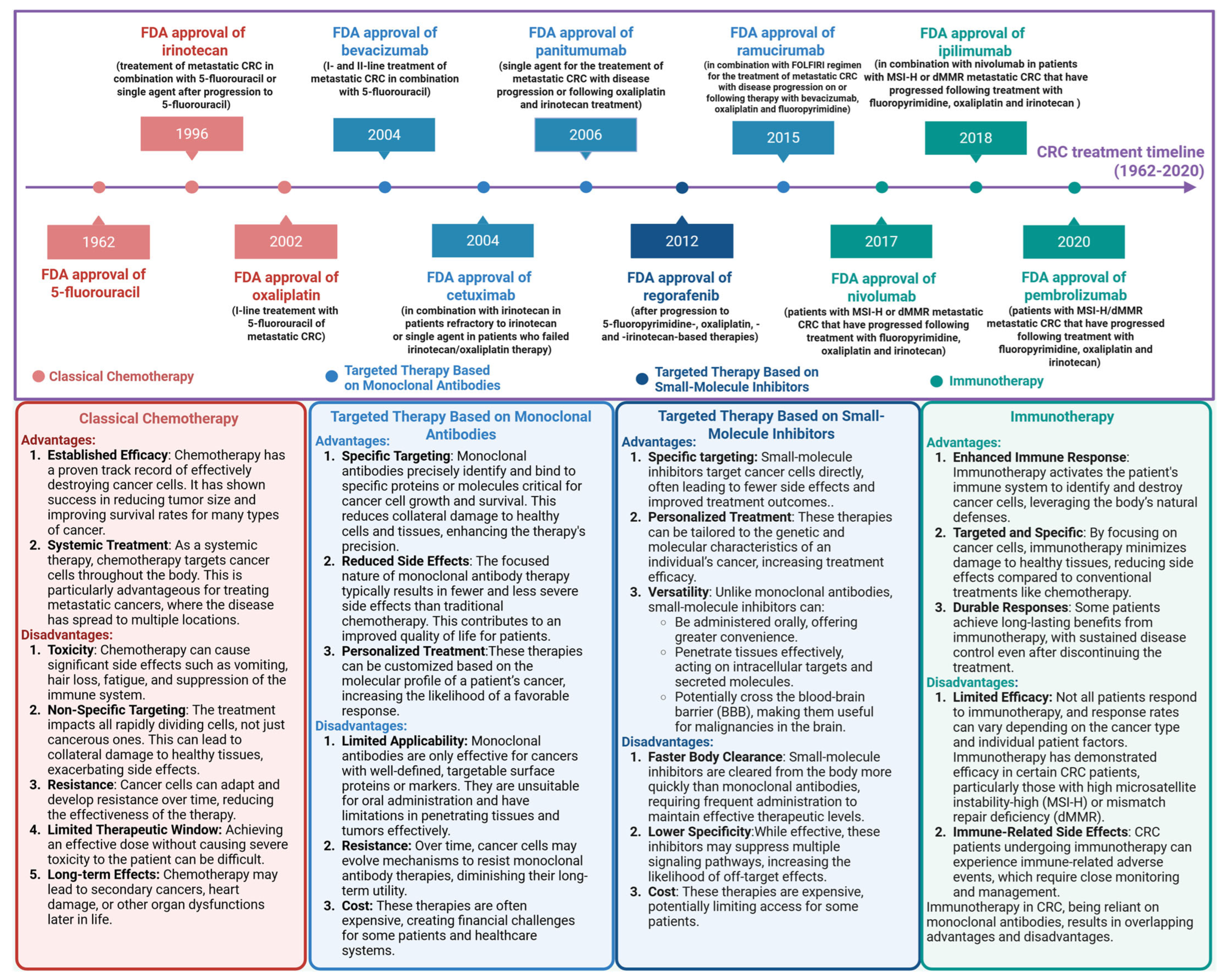 Molecules 30 02686 g001