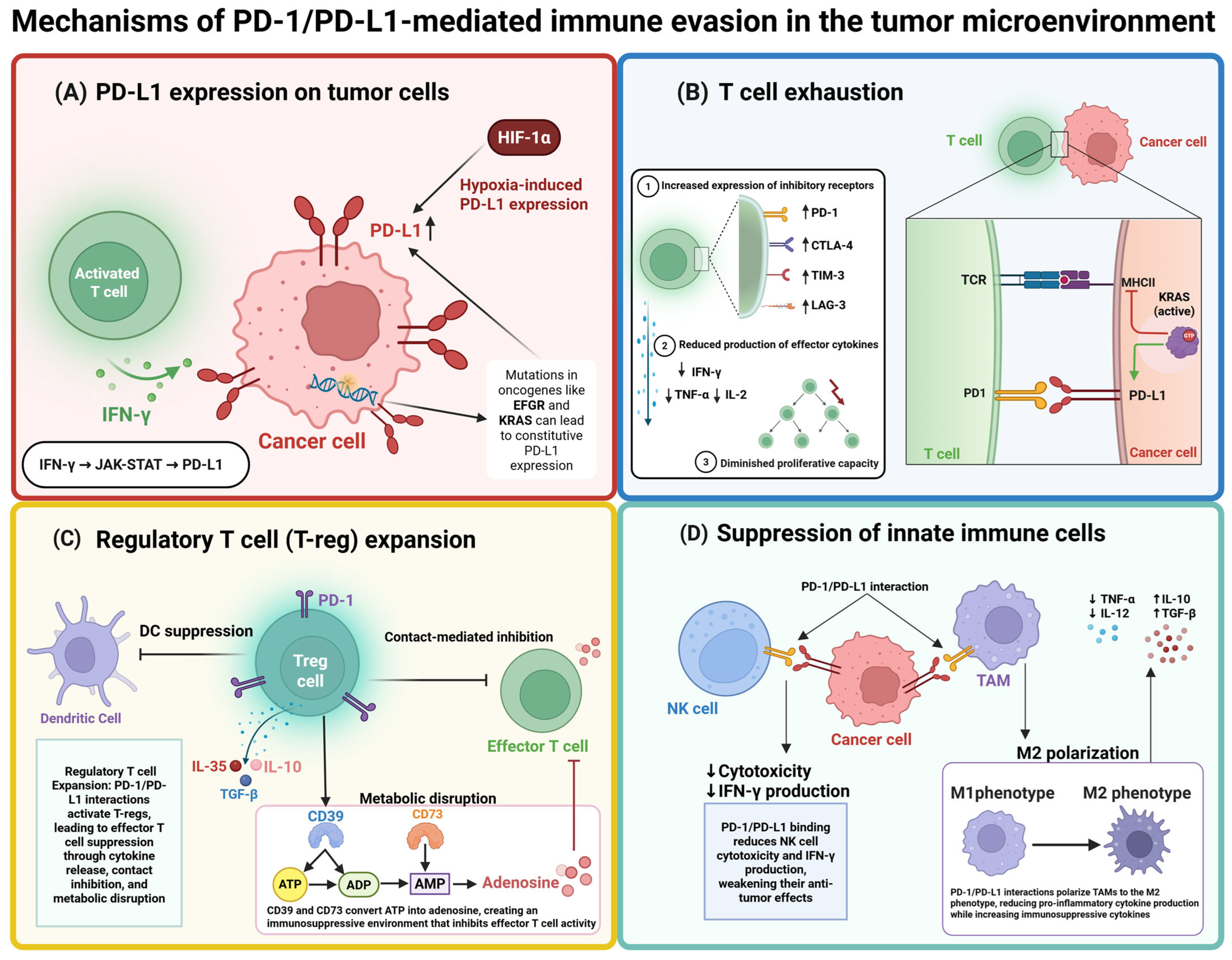 Molecules 30 02686 g002
