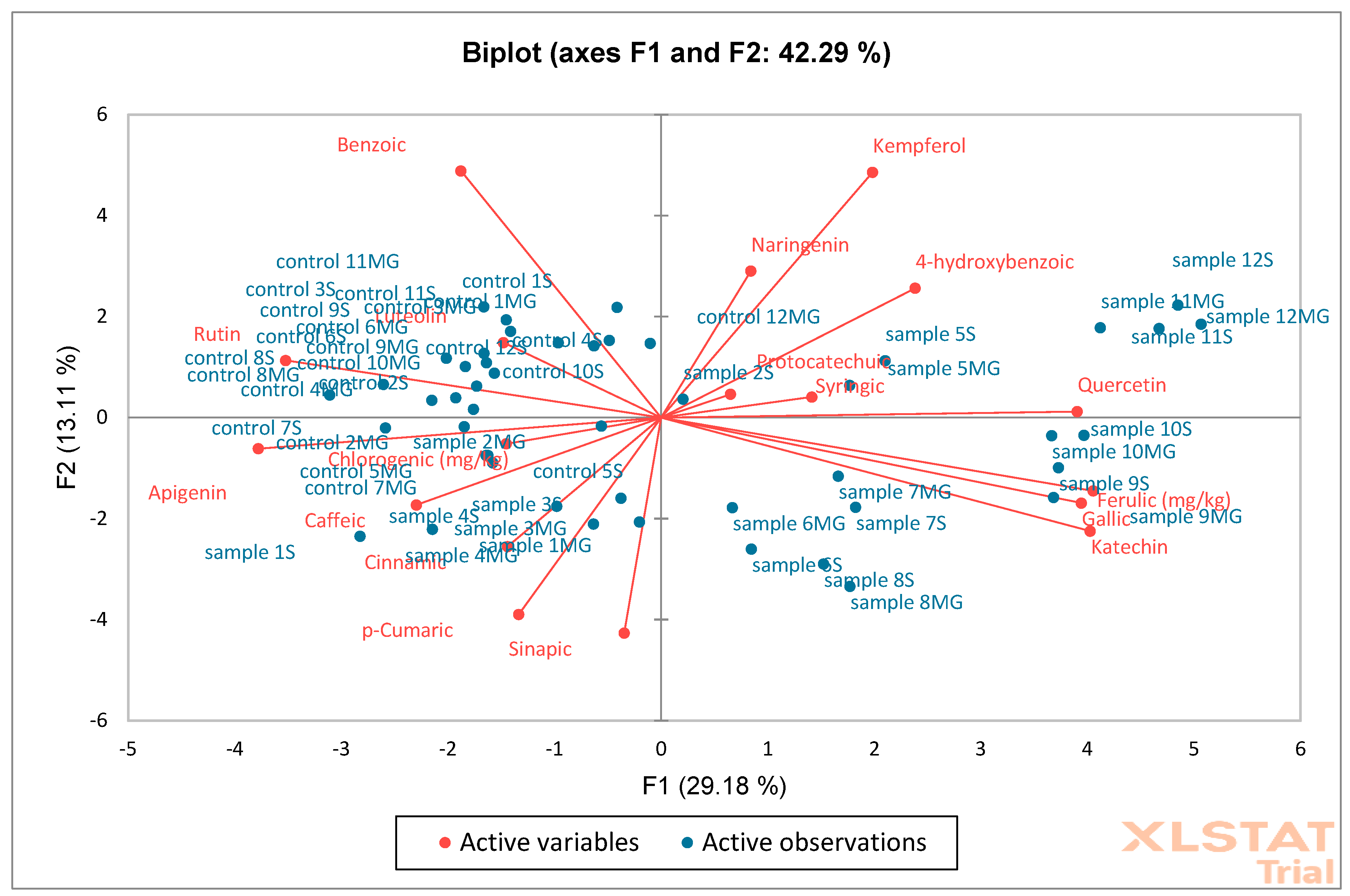Molecules 30 02687 g014
