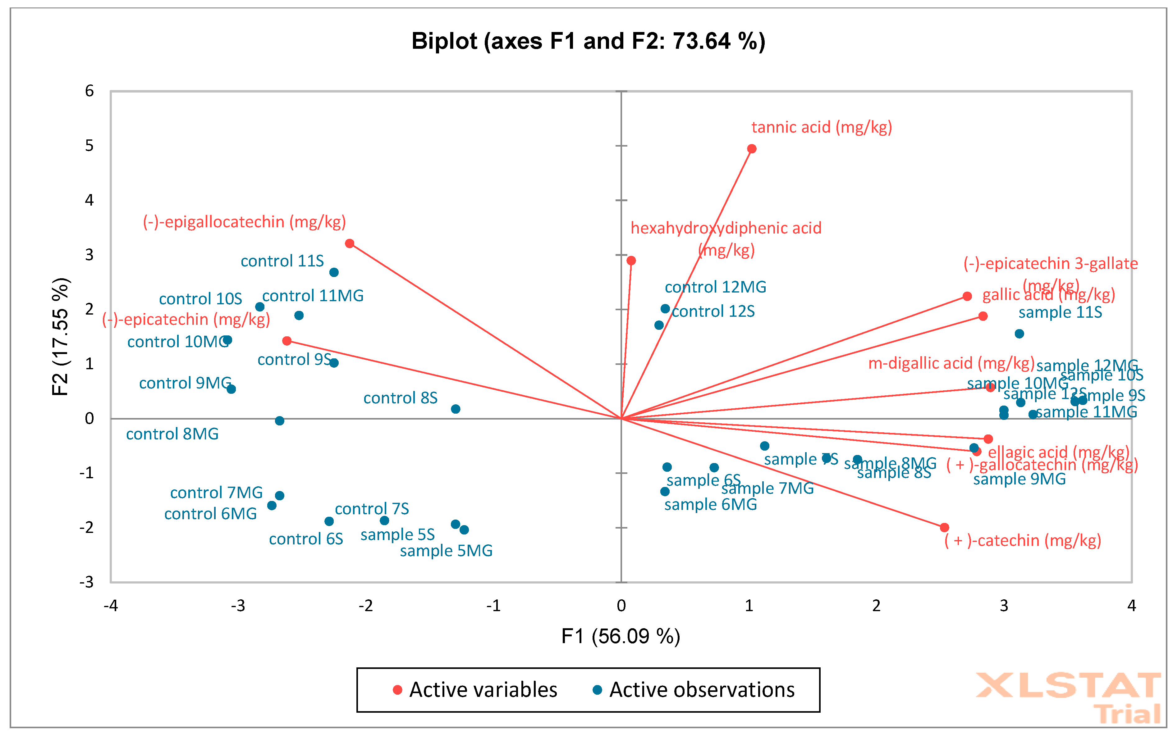 Molecules 30 02687 g016