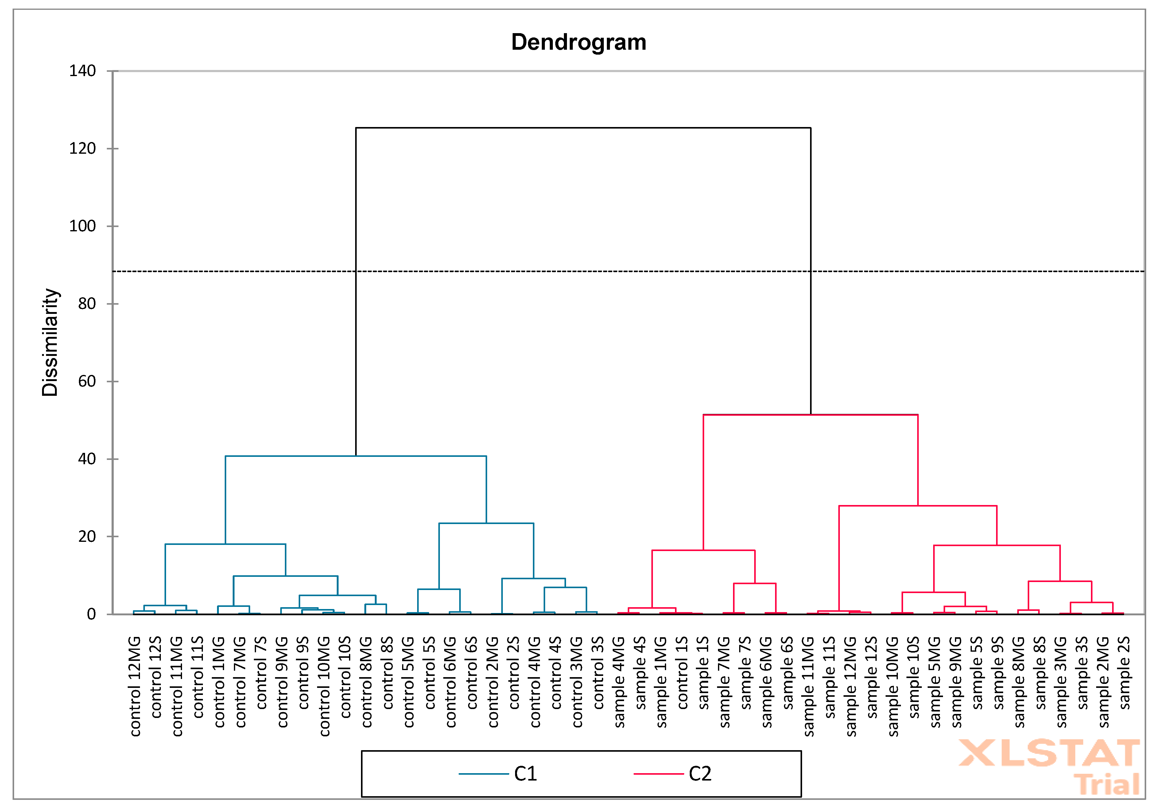 Molecules 30 02687 g019