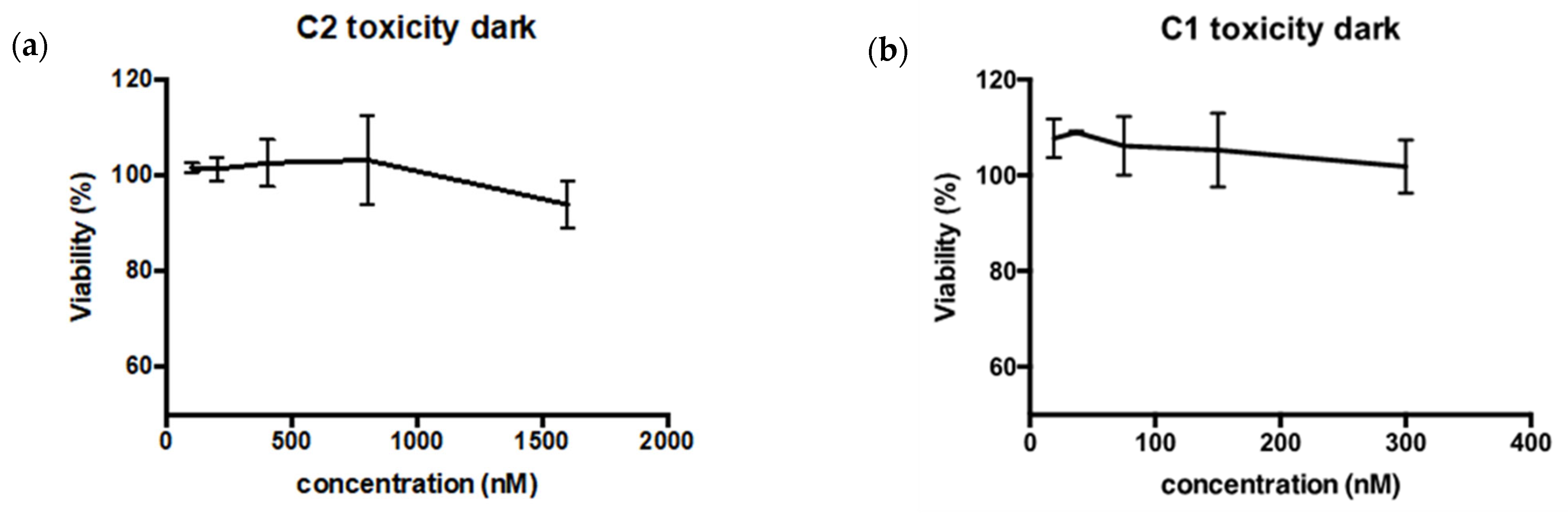 Molecules 30 02688 g008