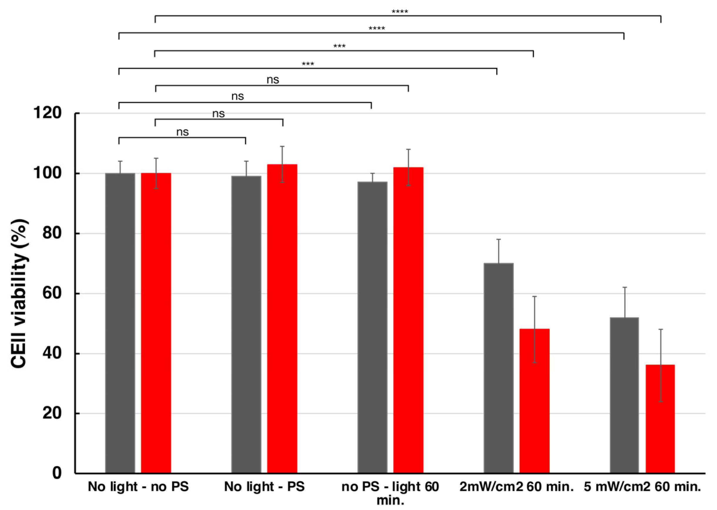 Molecules 30 02688 g009