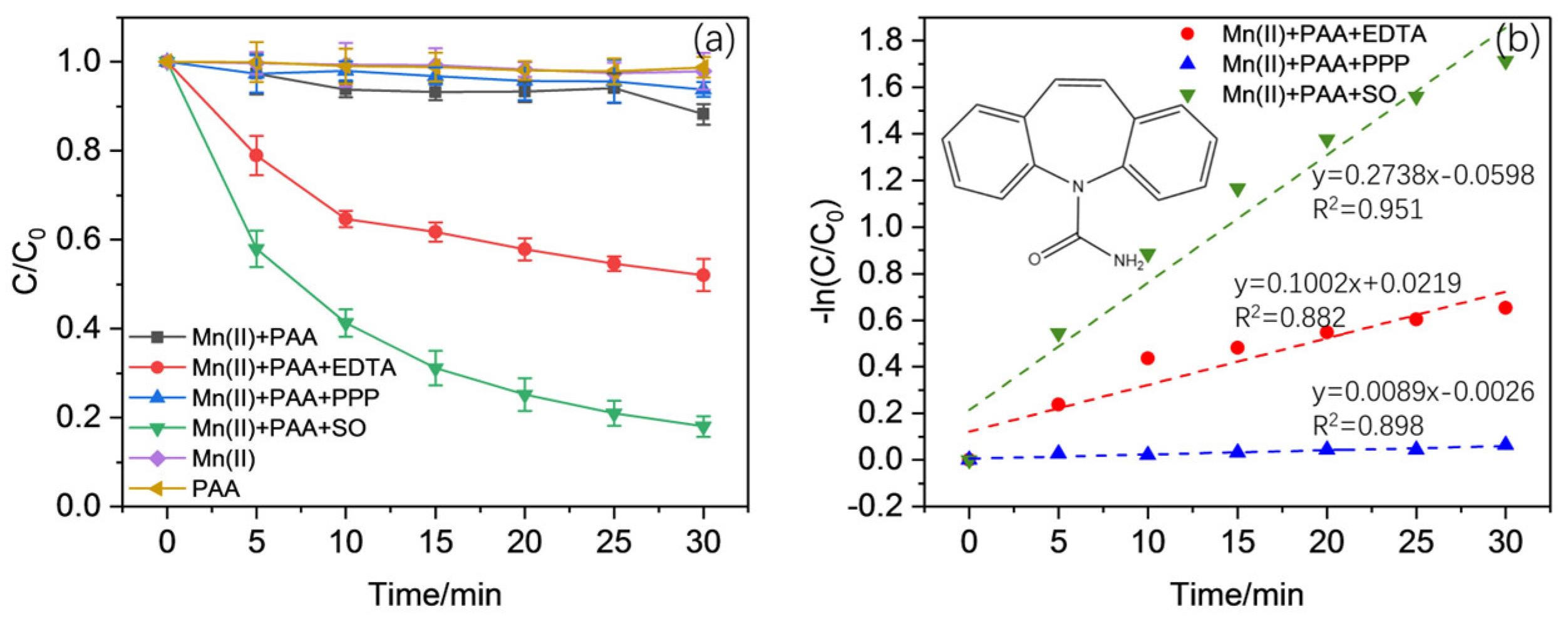 Molecules 30 02690 g001