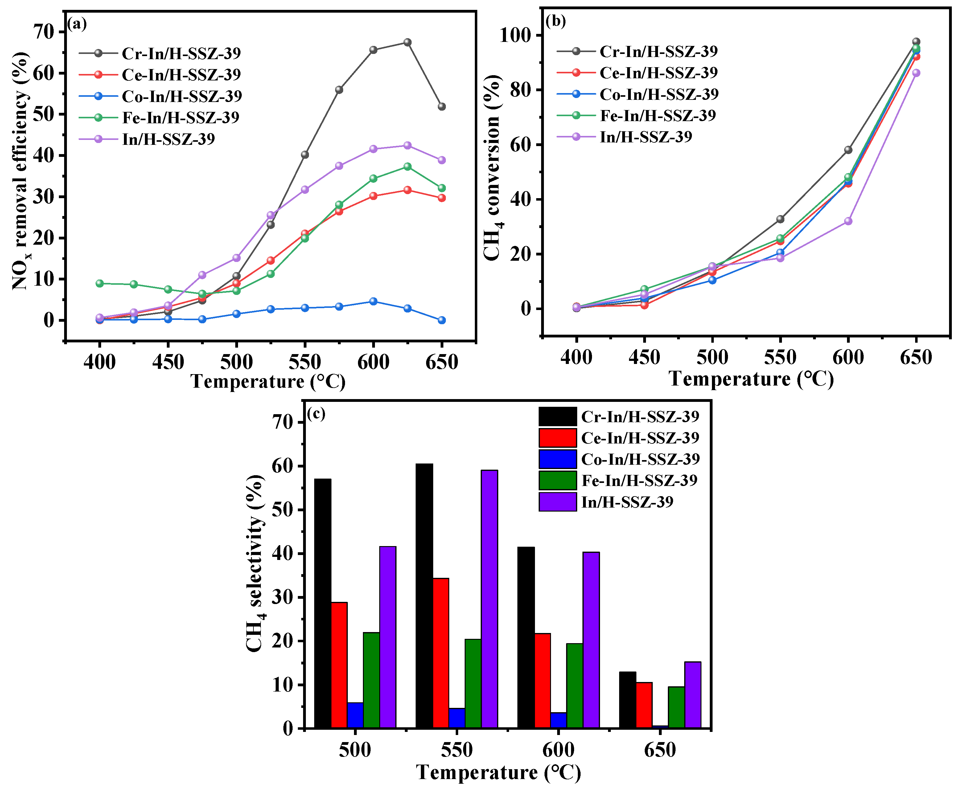 Molecules 30 02691 g001