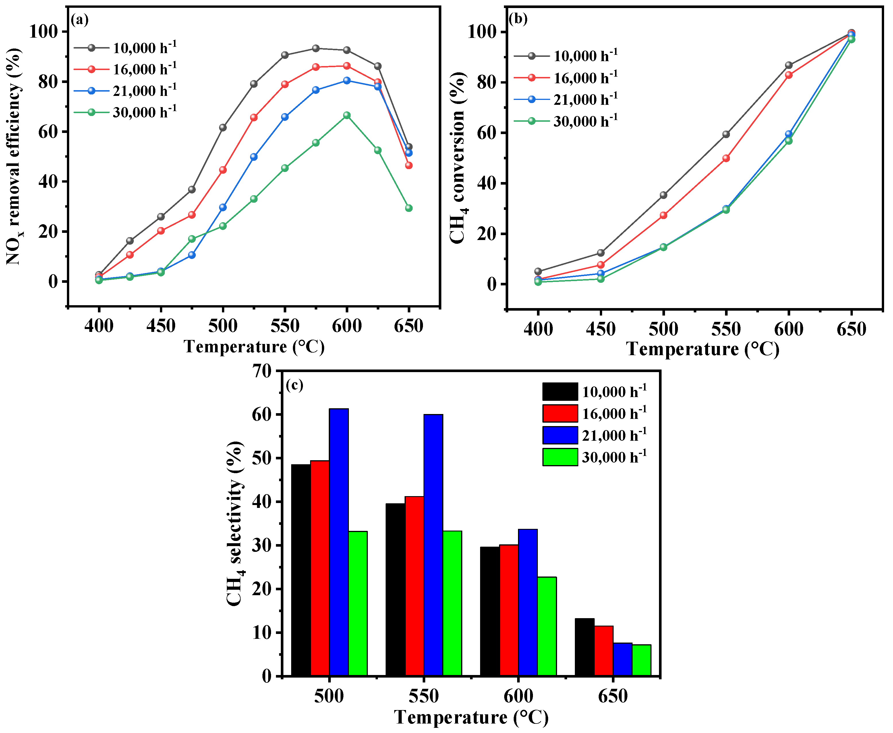 Molecules 30 02691 g006