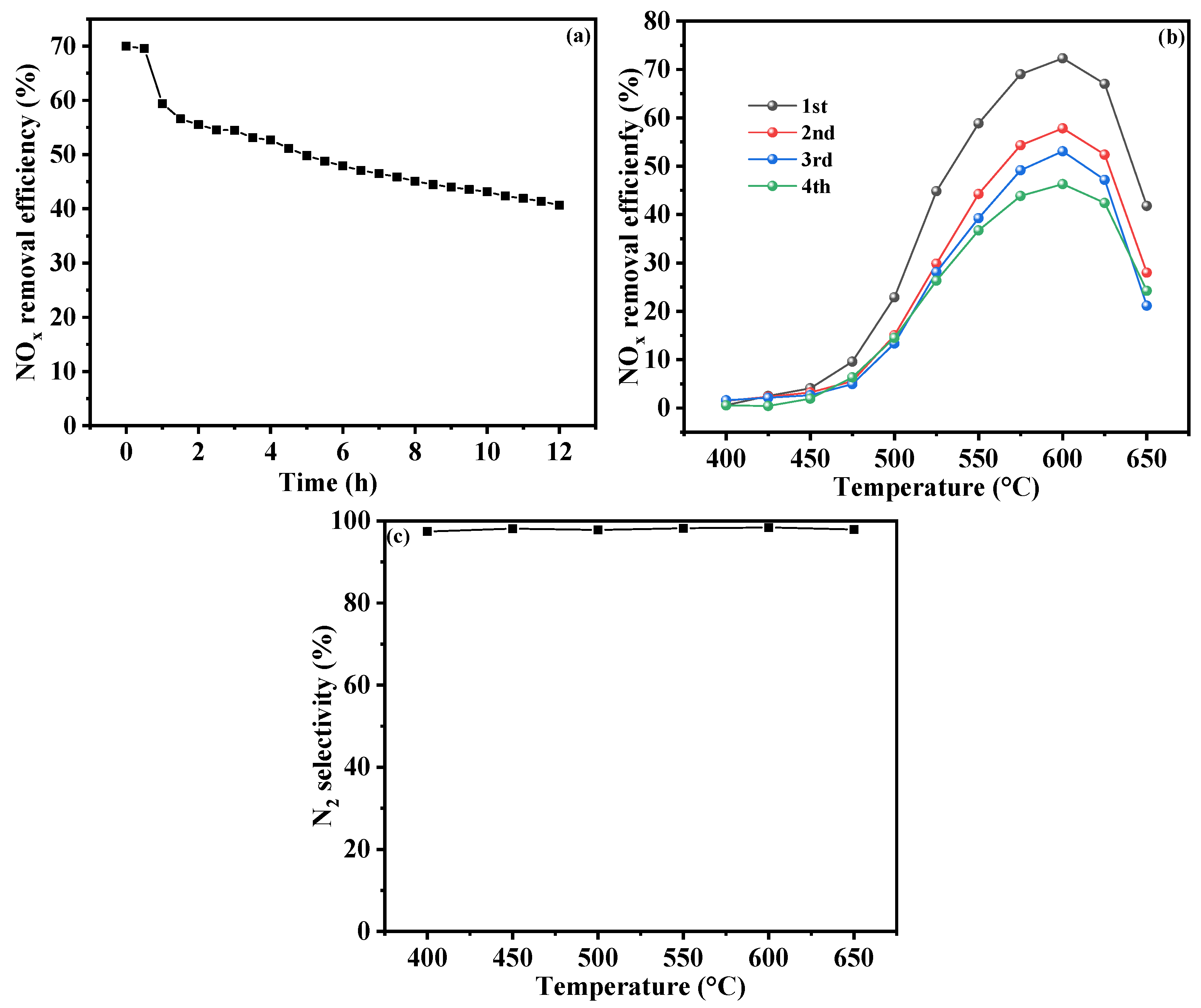 Molecules 30 02691 g008