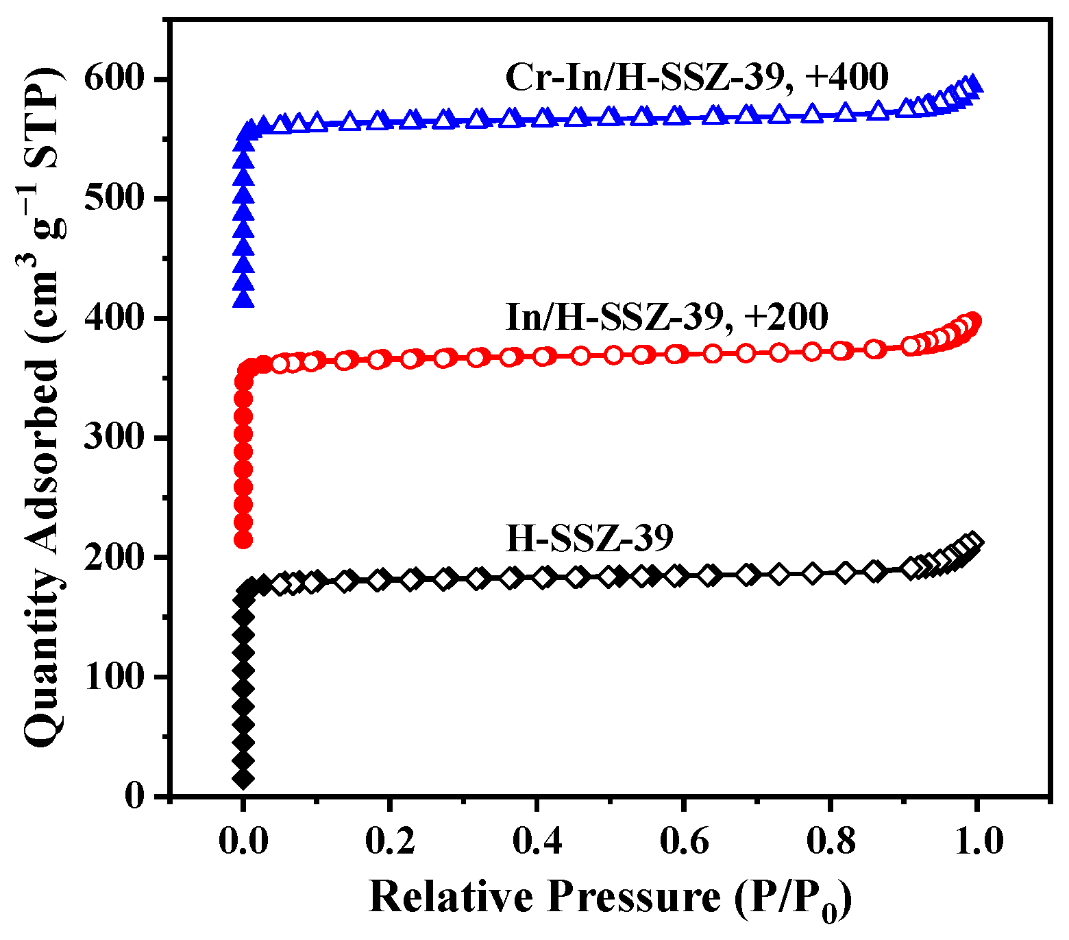 Molecules 30 02691 g011