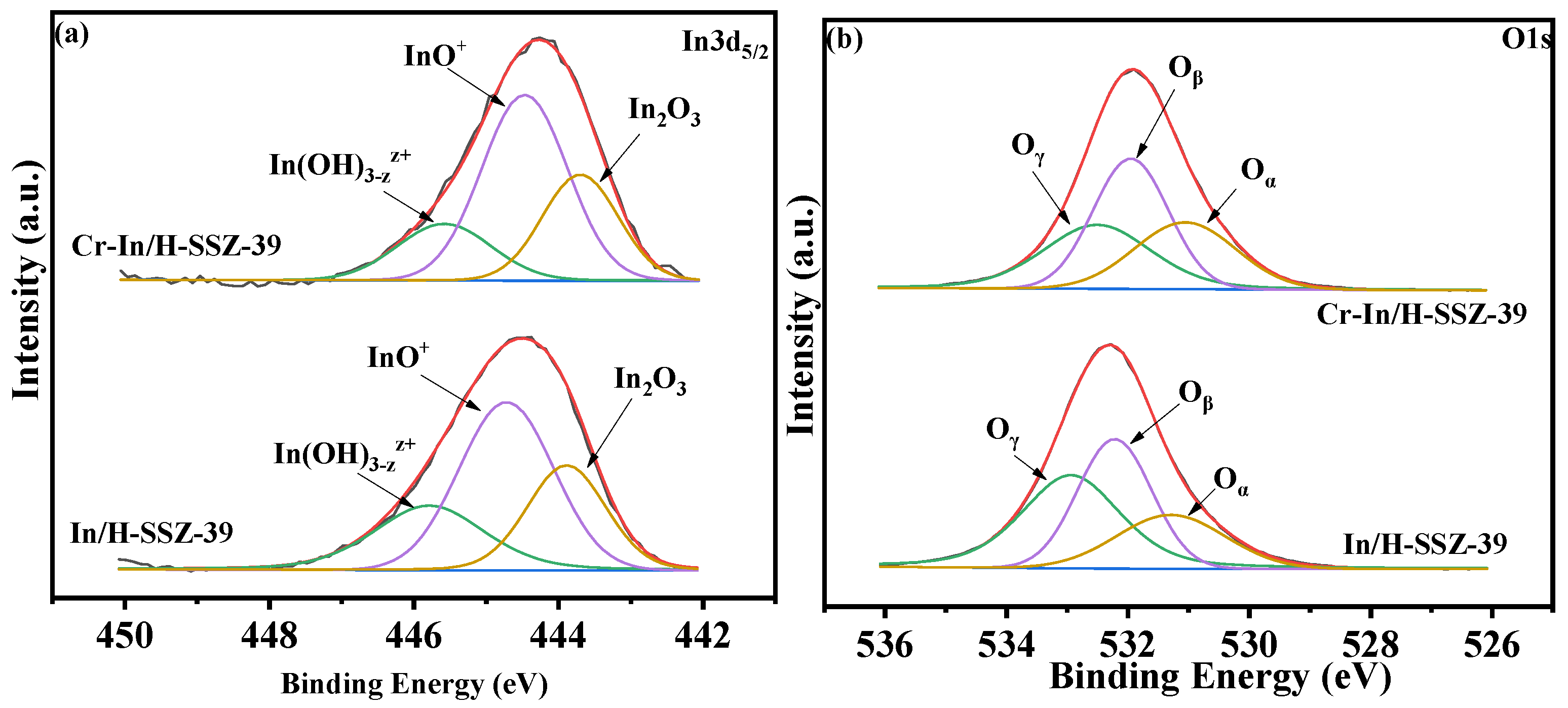 Molecules 30 02691 g012
