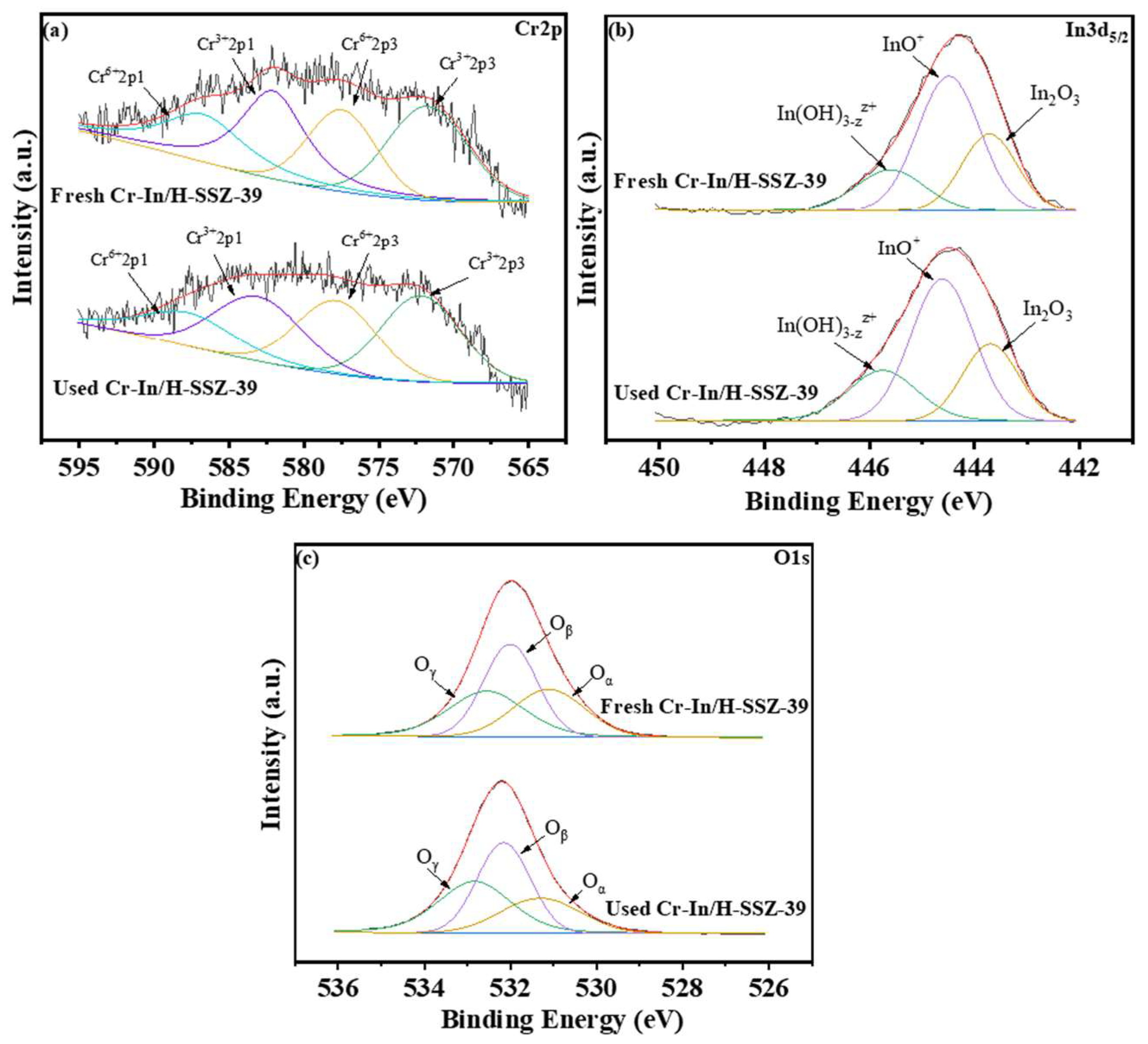 Molecules 30 02691 g015