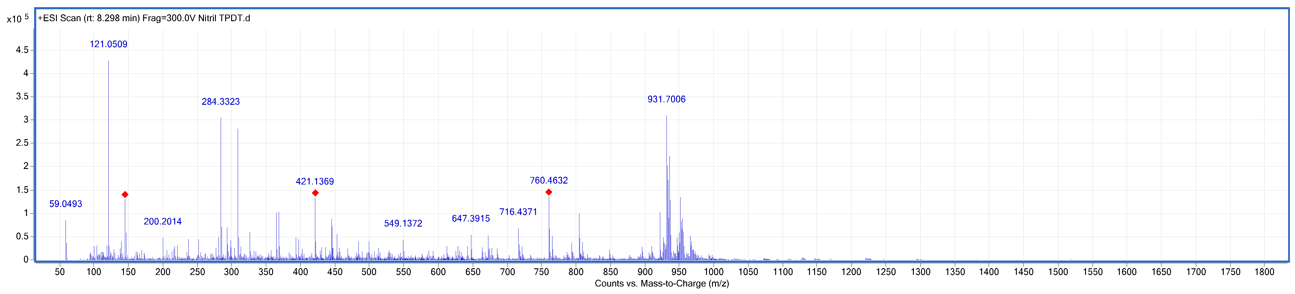 Molecules 30 02693 g001 Molecules 30 02693 g001