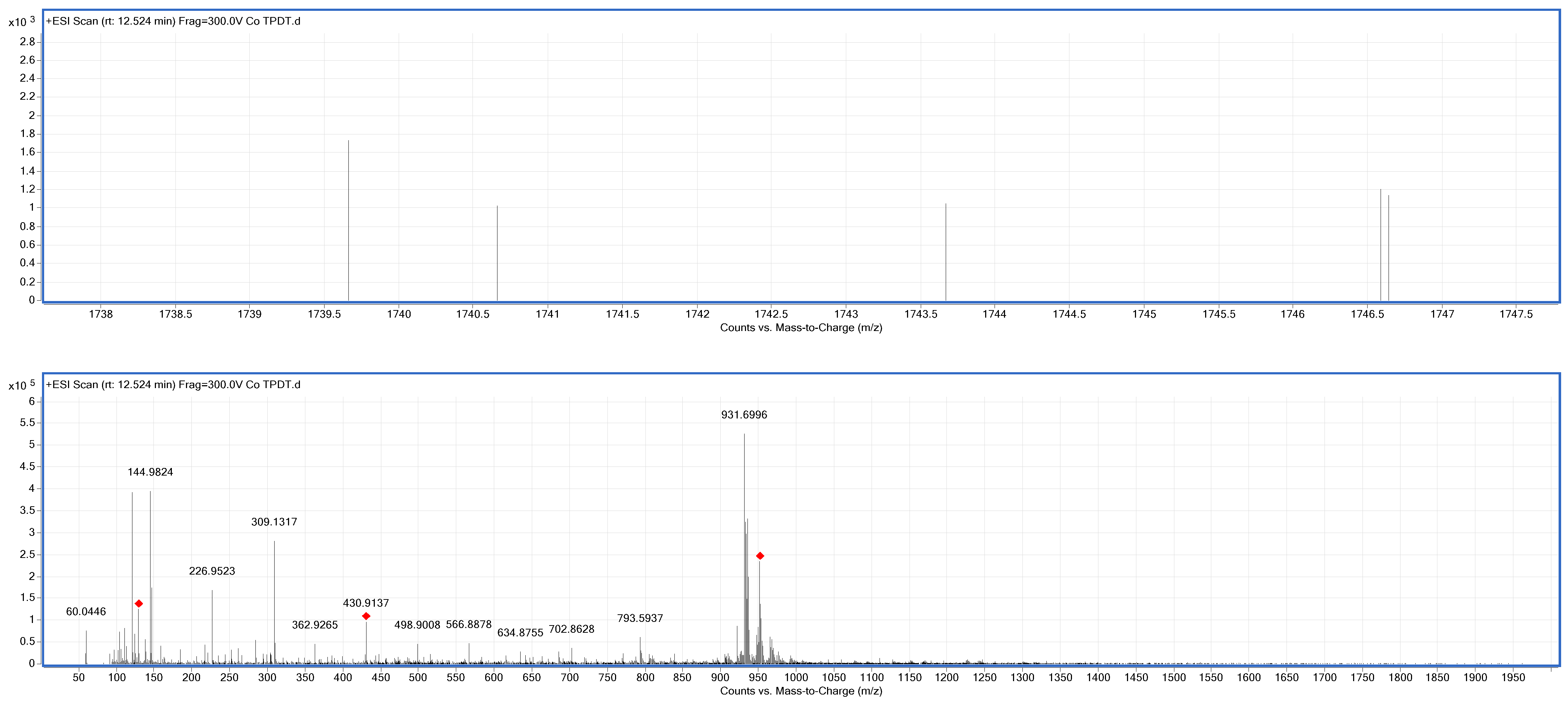 Molecules 30 02693 g002 Molecules 30 02693 g002