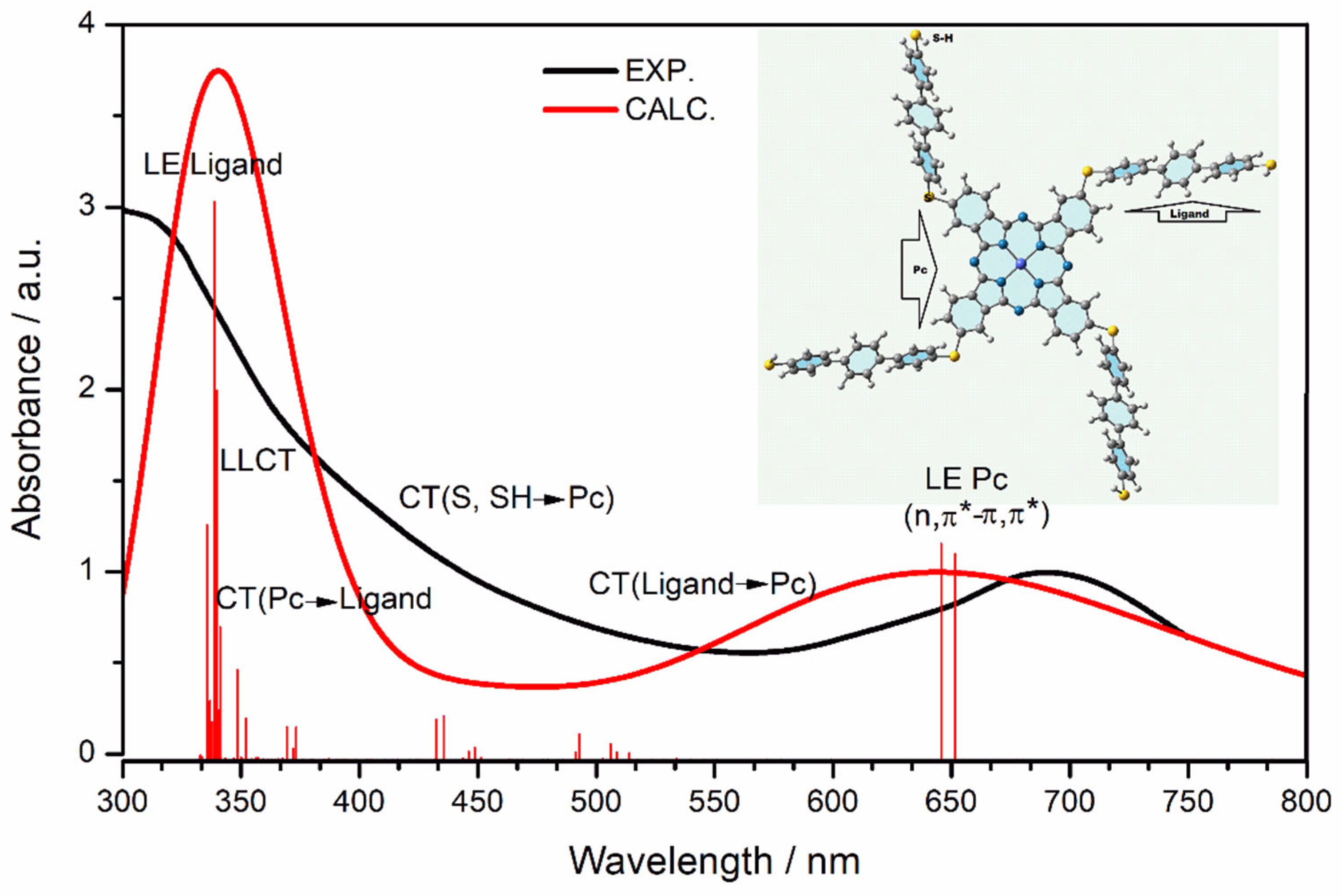 Molecules 30 02693 g006 Molecules 30 02693 g006