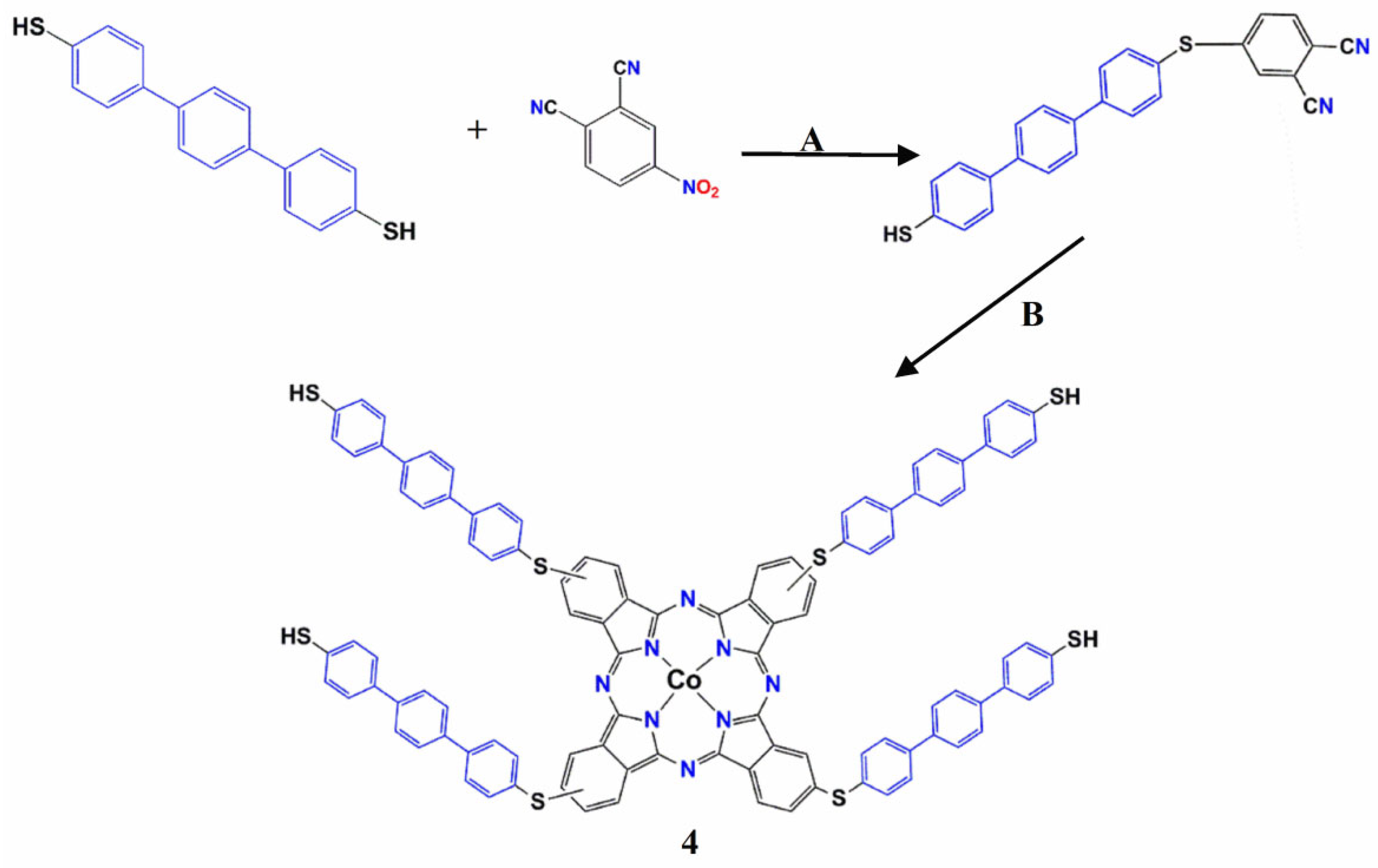 Molecules 30 02693 sch001 Molecules 30 02693 sch001