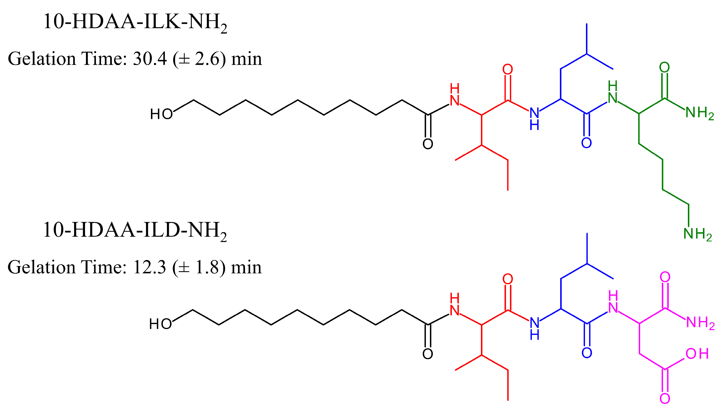 Molecules 30 02694 g006