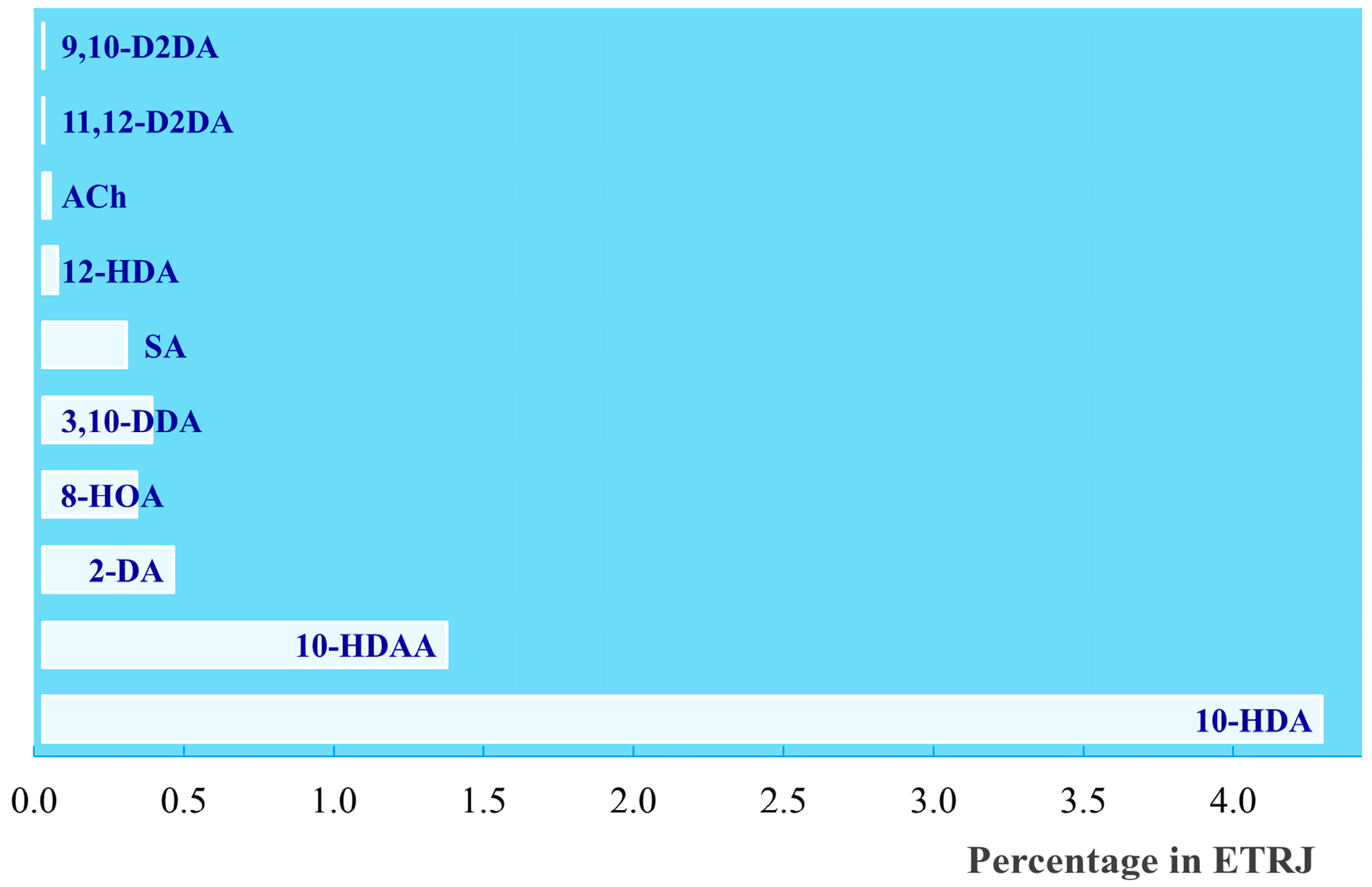 Molecules 30 02694 g007