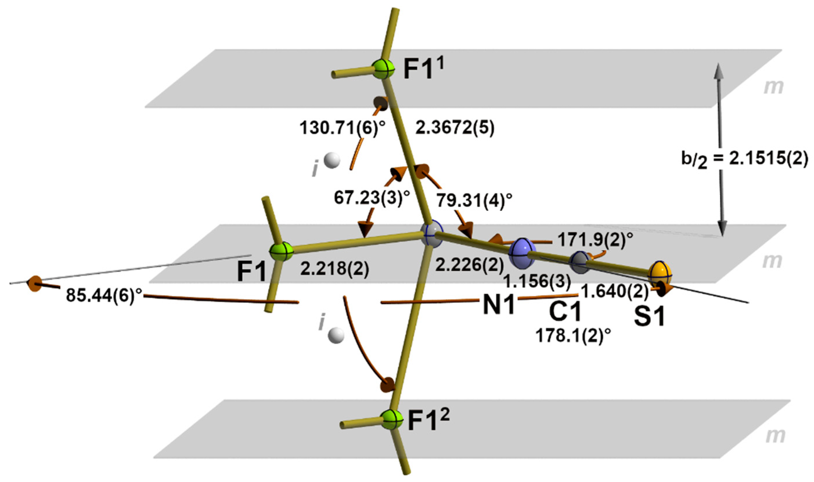 Molecules 30 02700 g001