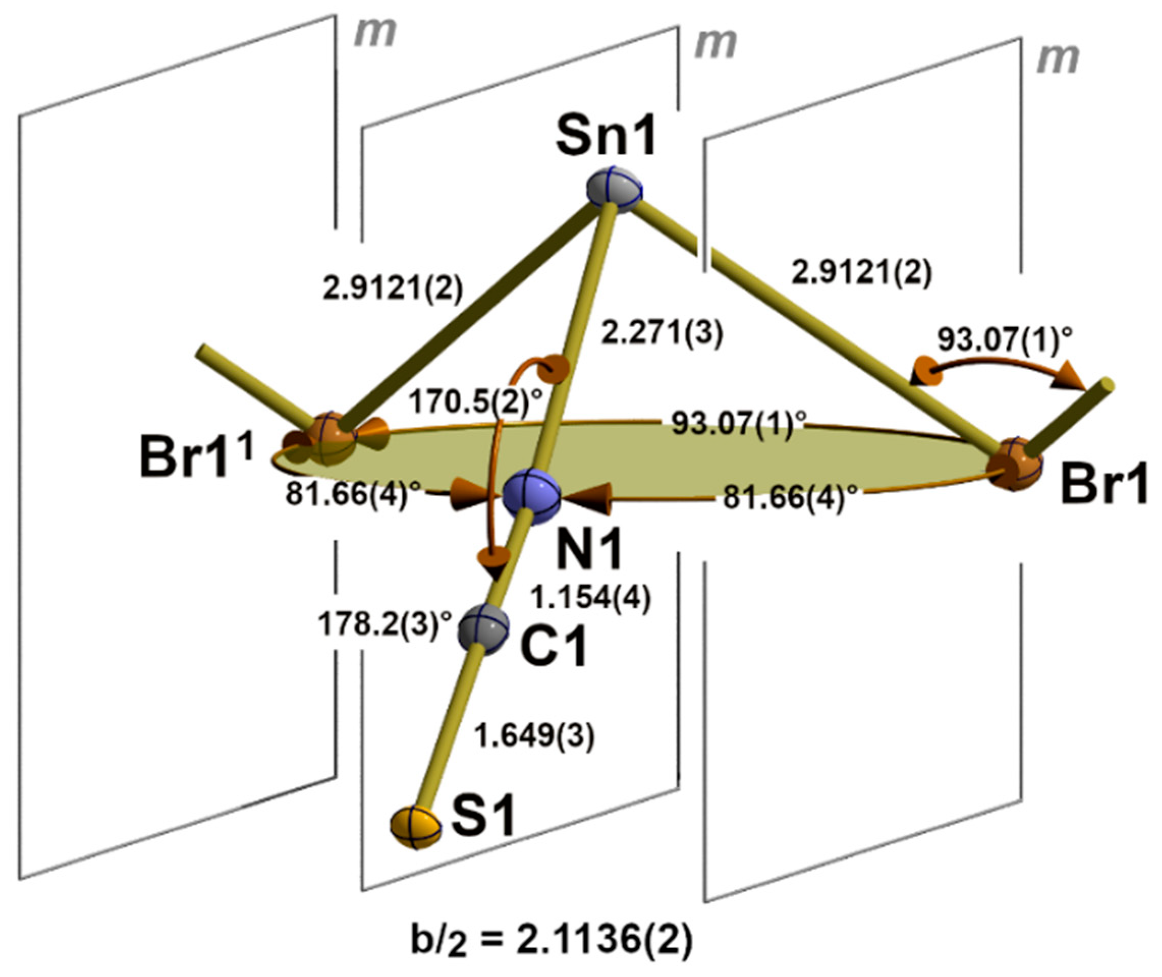 Molecules 30 02700 g003