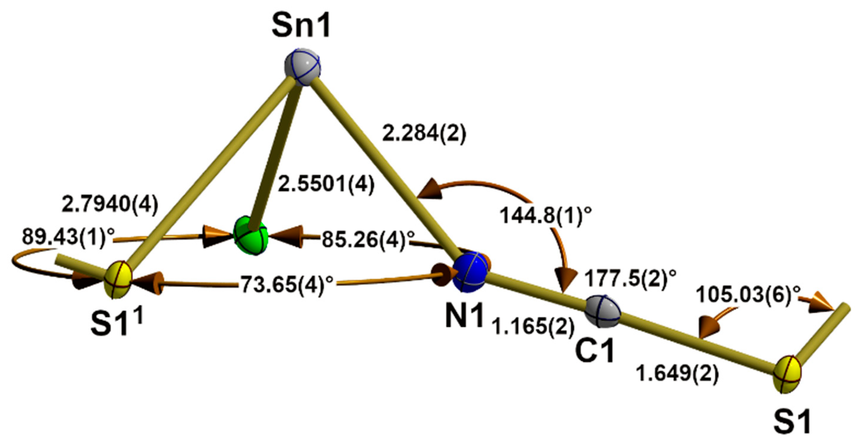 Molecules 30 02700 g005