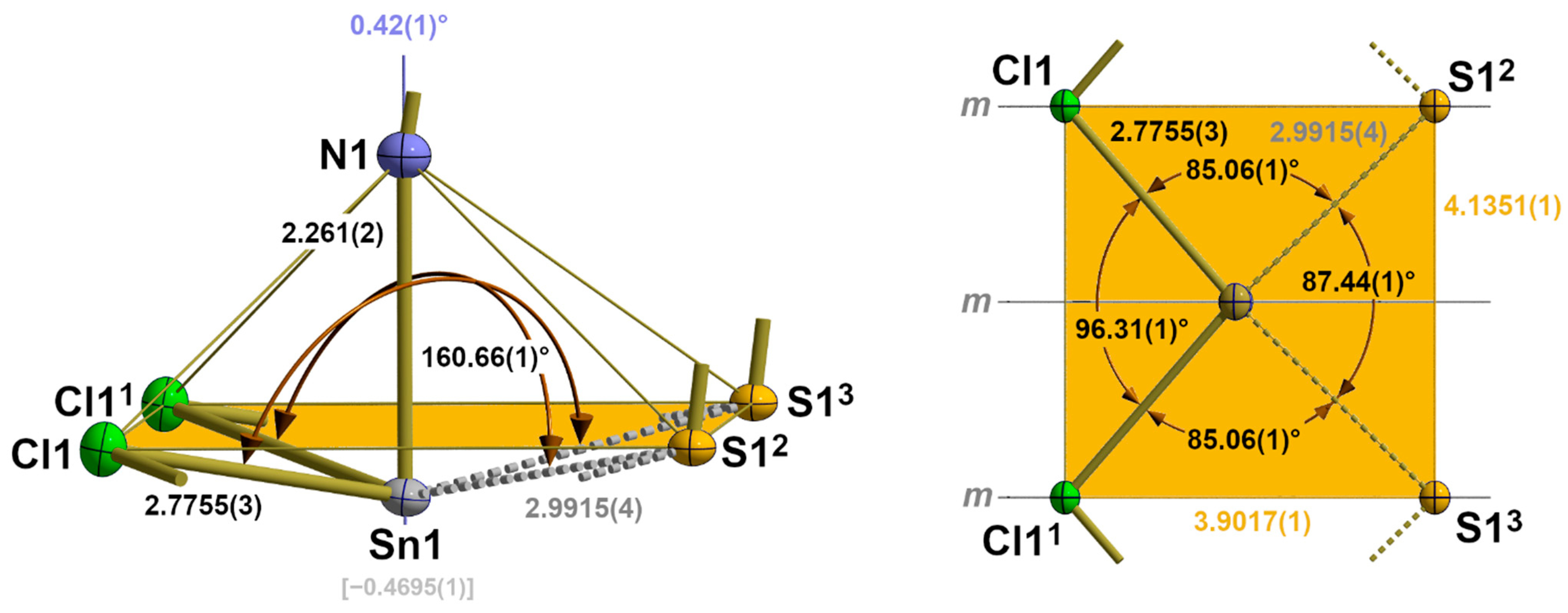 Molecules 30 02700 g008
