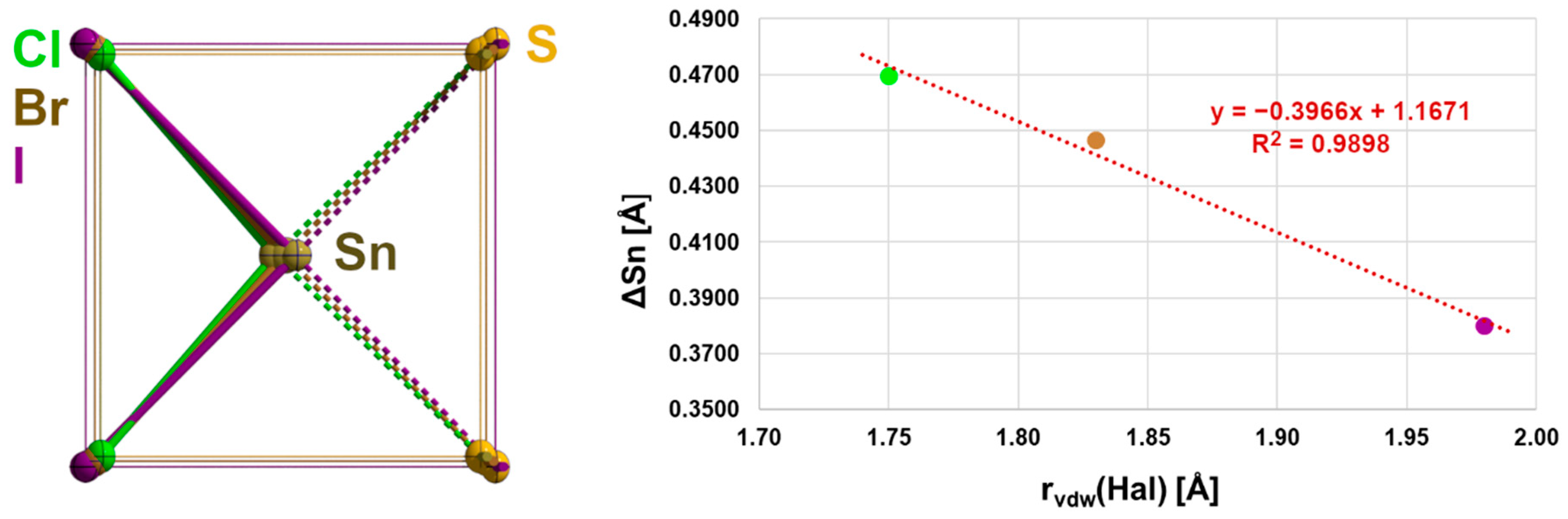 Molecules 30 02700 g009