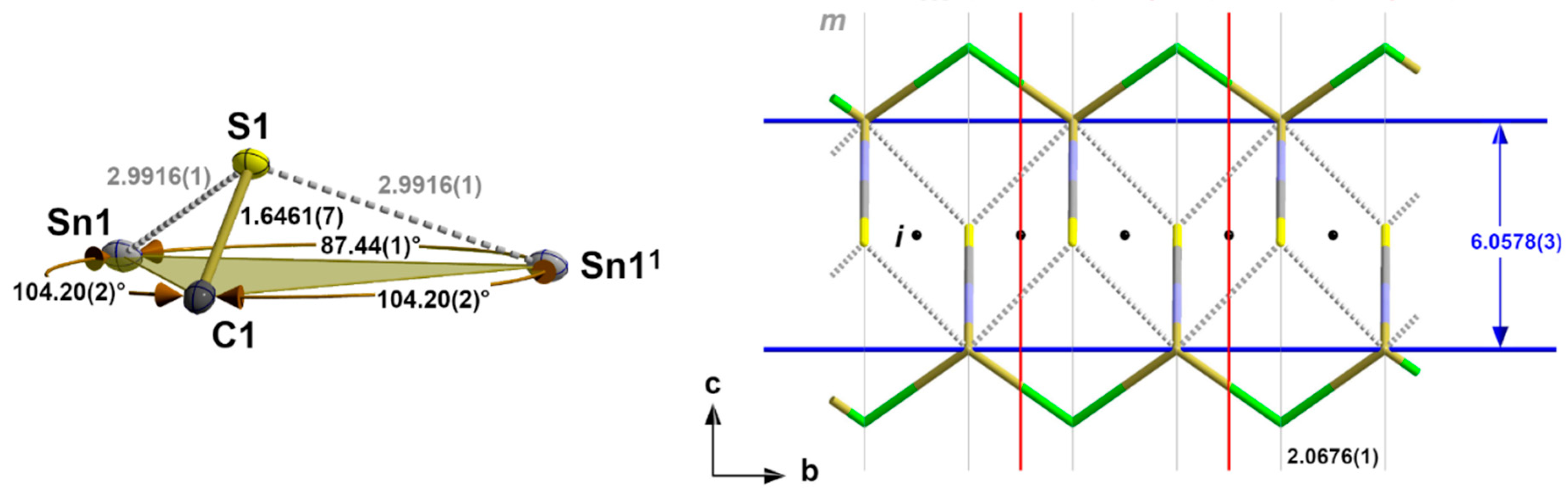 Molecules 30 02700 g010