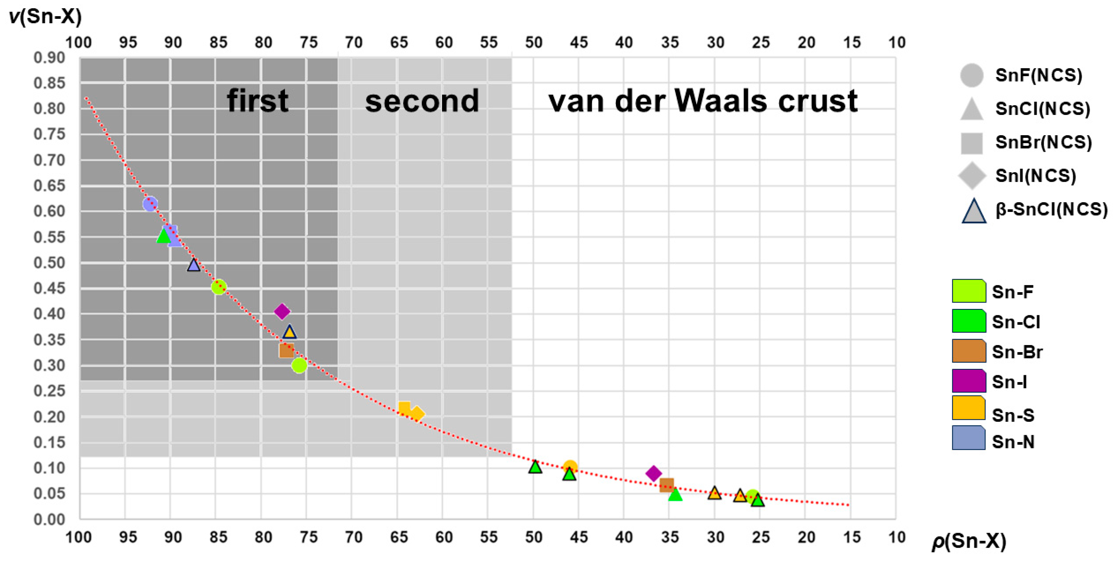 Molecules 30 02700 g014
