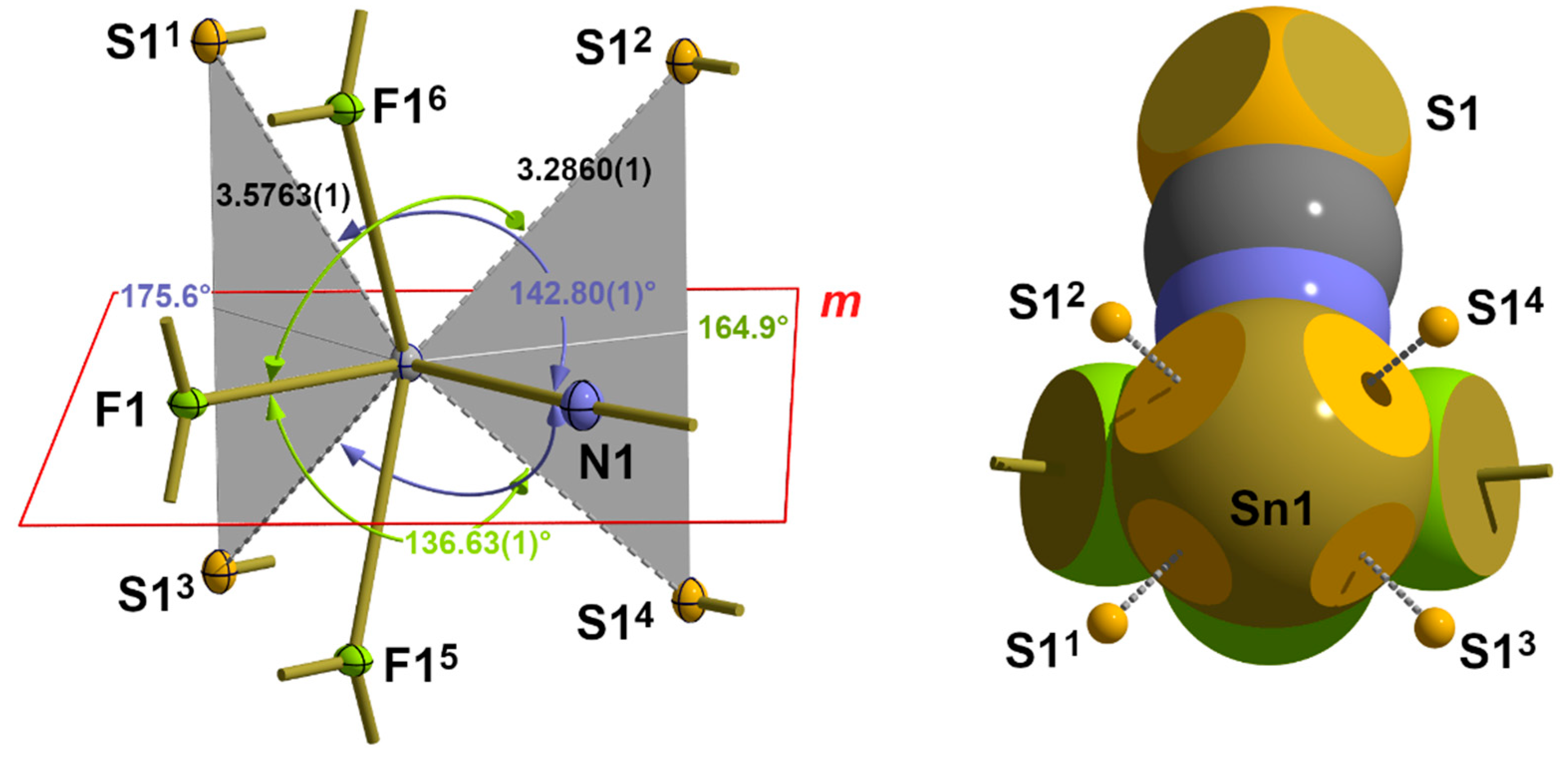 Molecules 30 02700 g016