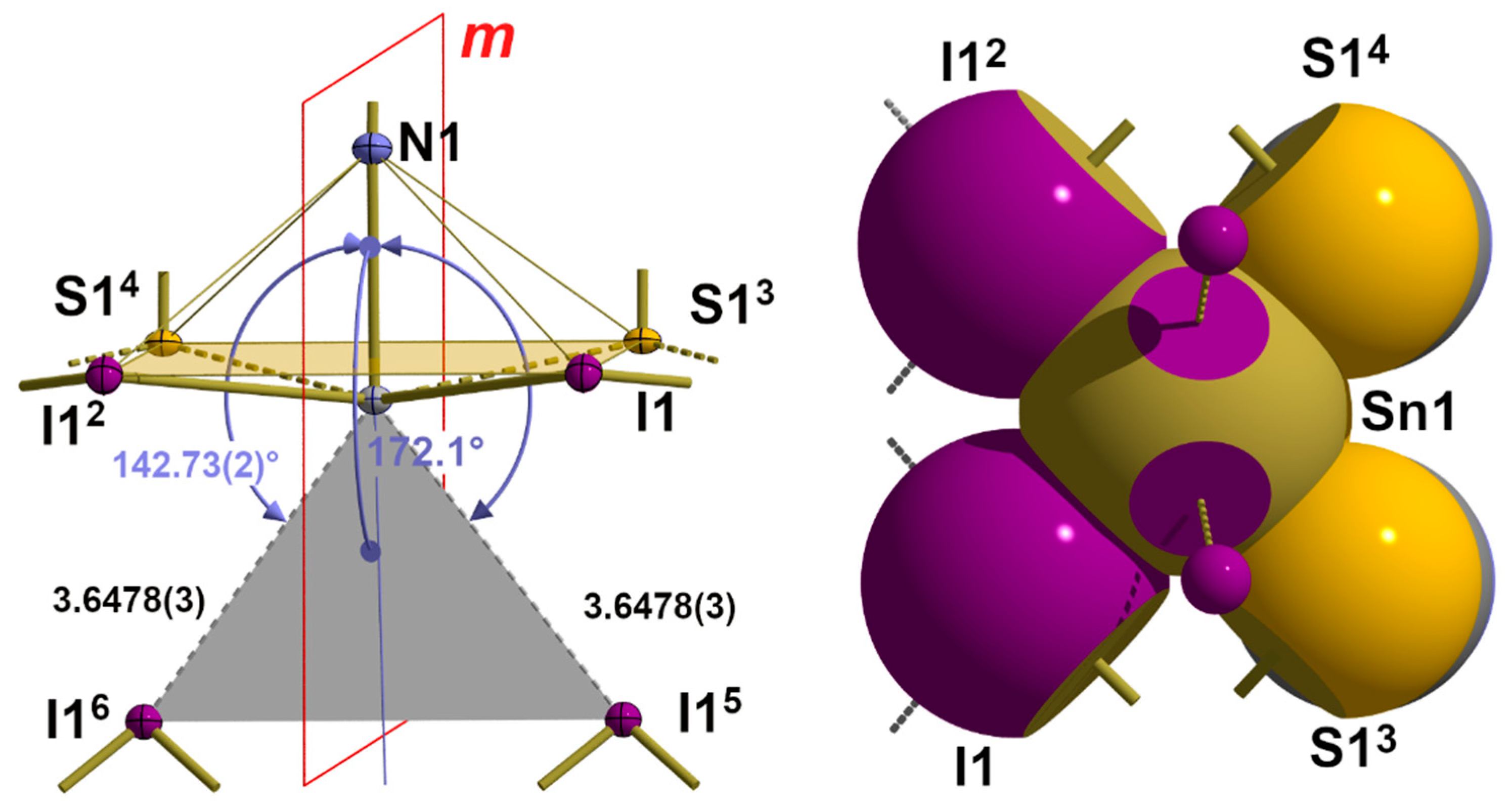 Molecules 30 02700 g017