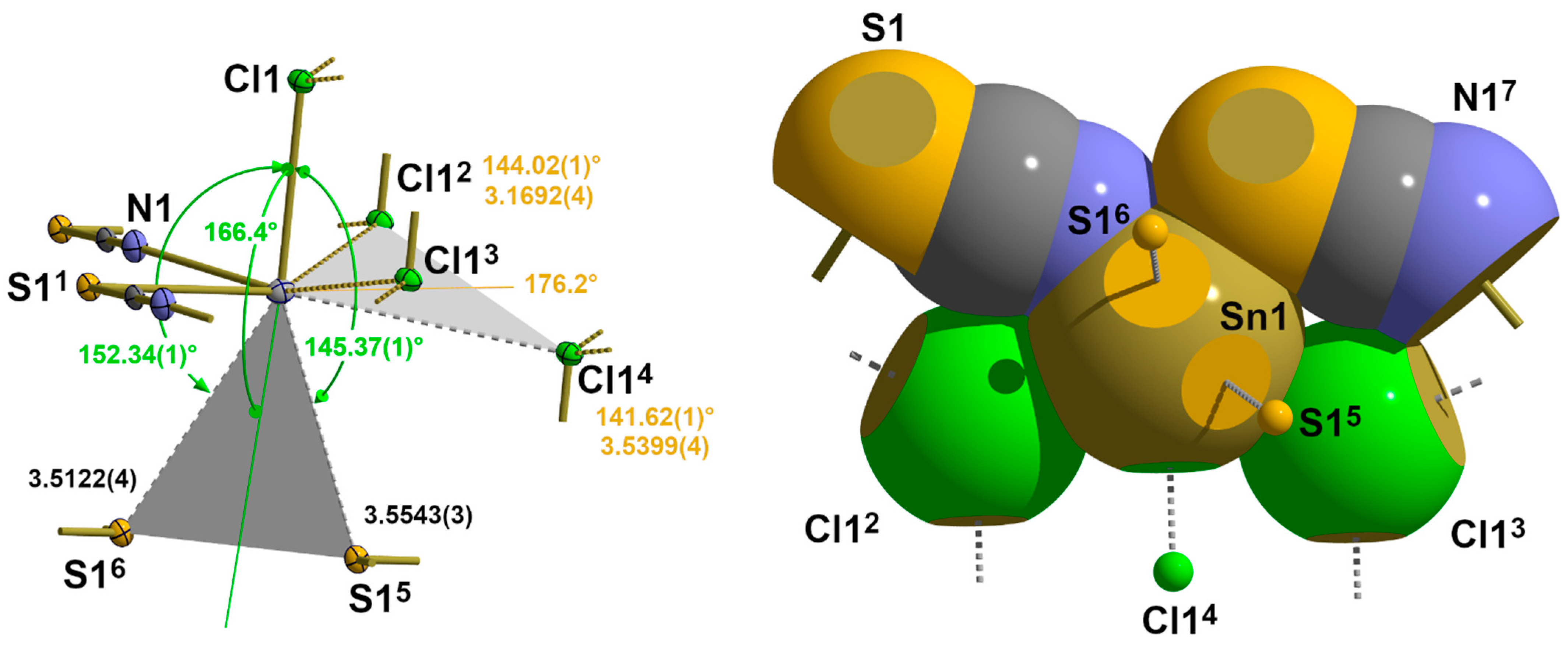 Molecules 30 02700 g018