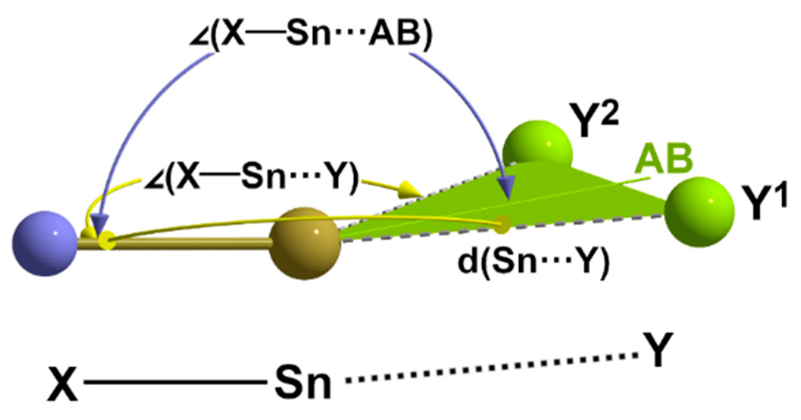 Molecules 30 02700 g019