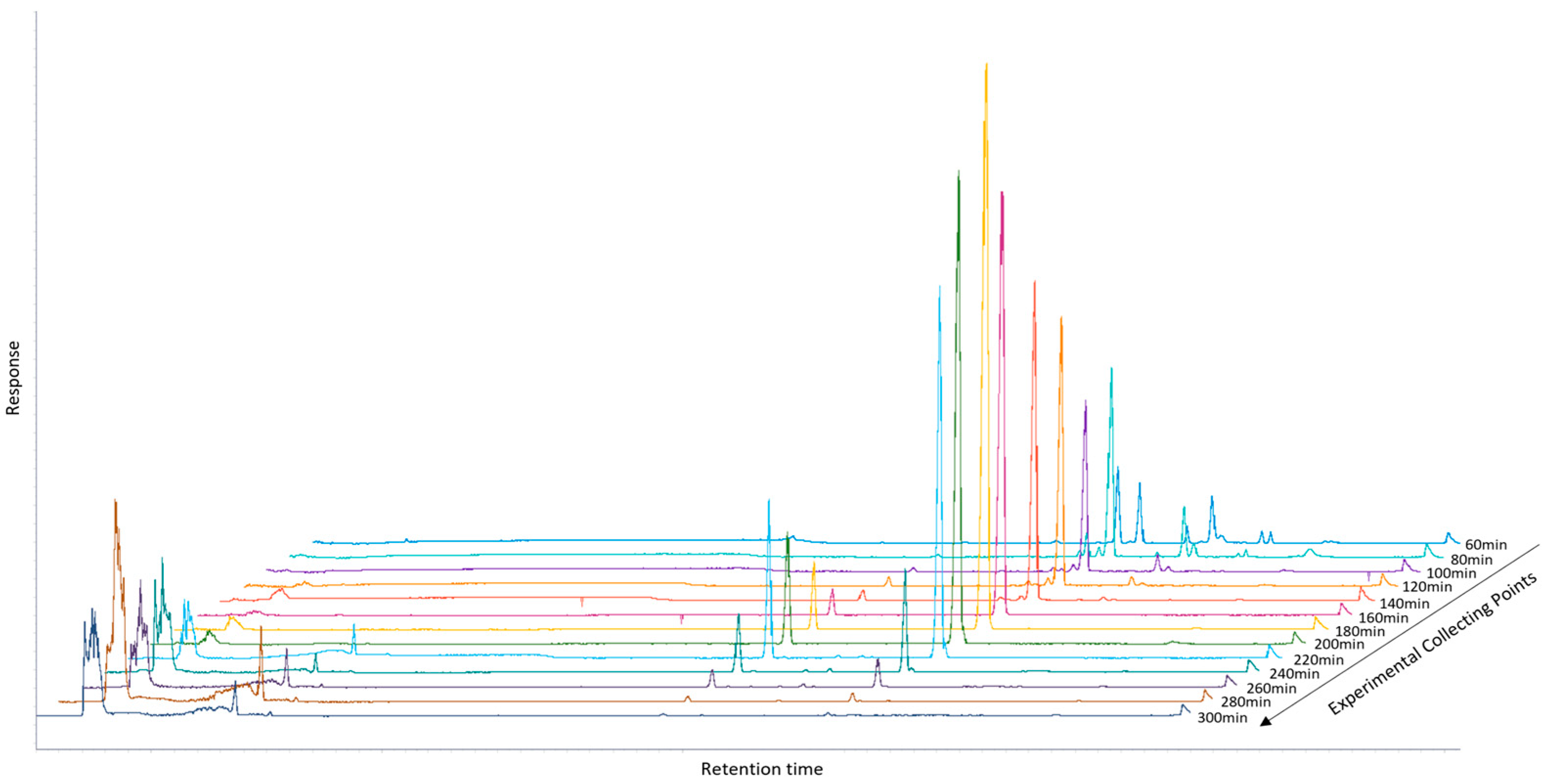 Molecules 30 02709 g001