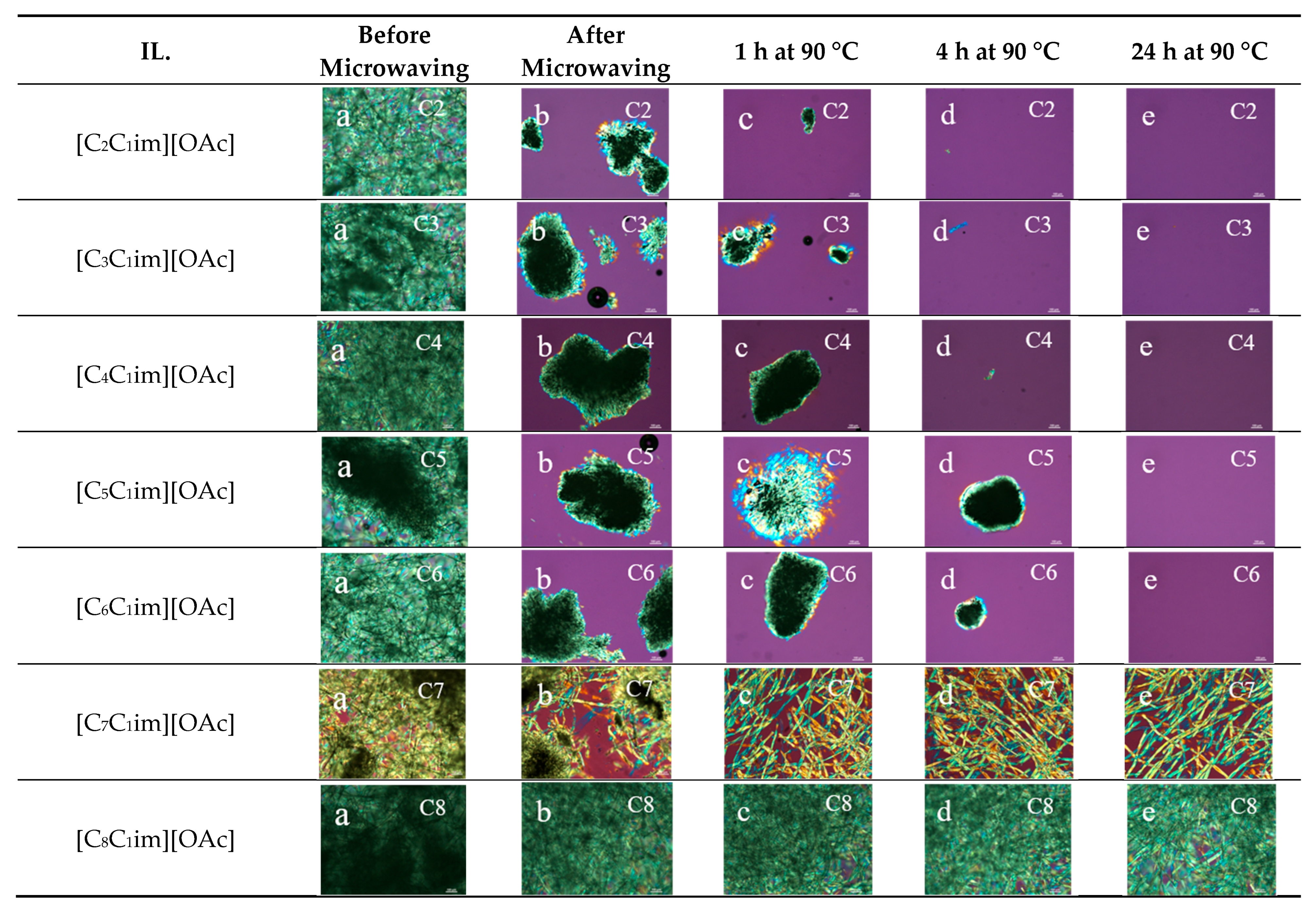 Molecules 30 02711 g001