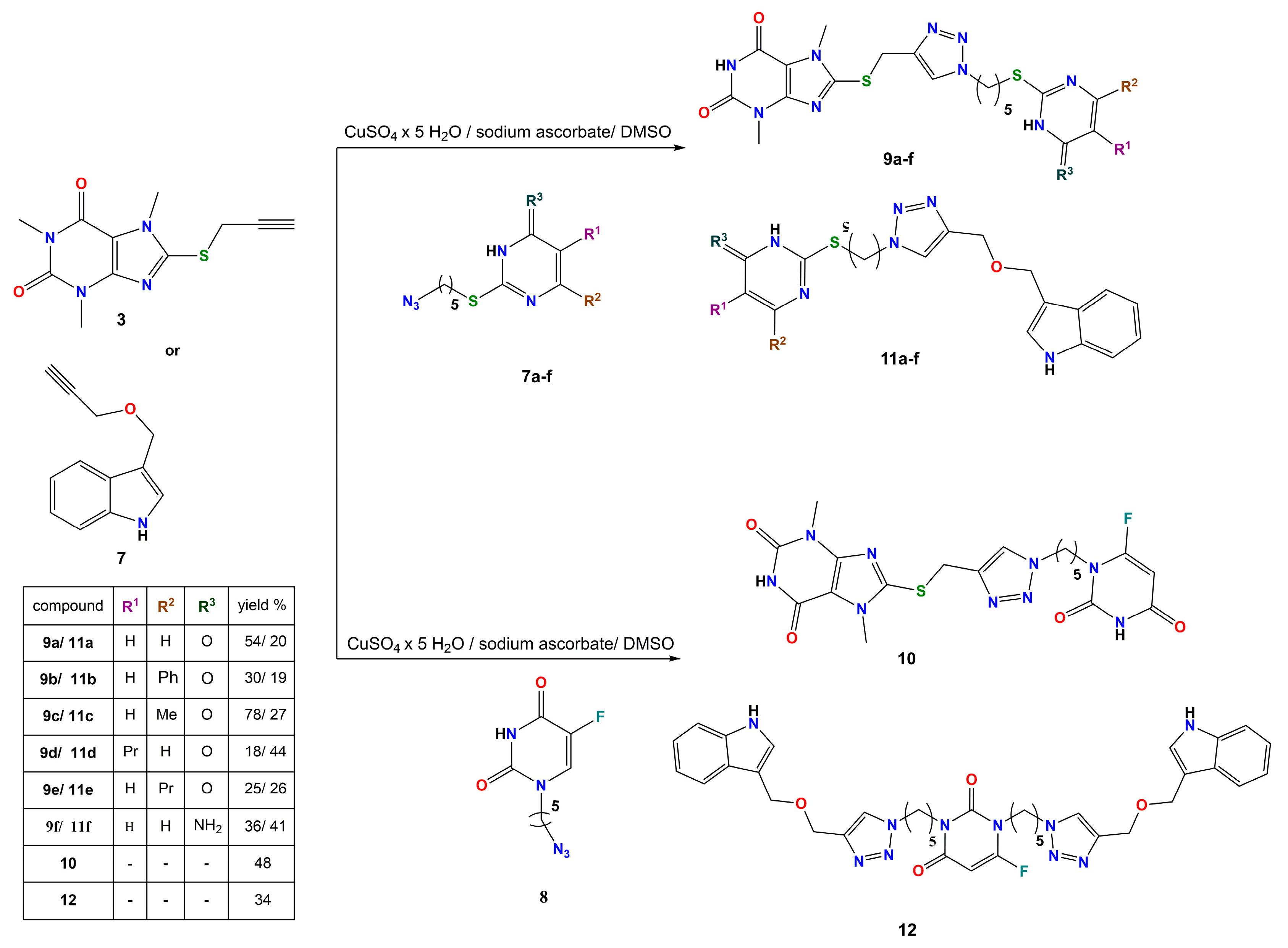 Molecules 30 02714 sch002