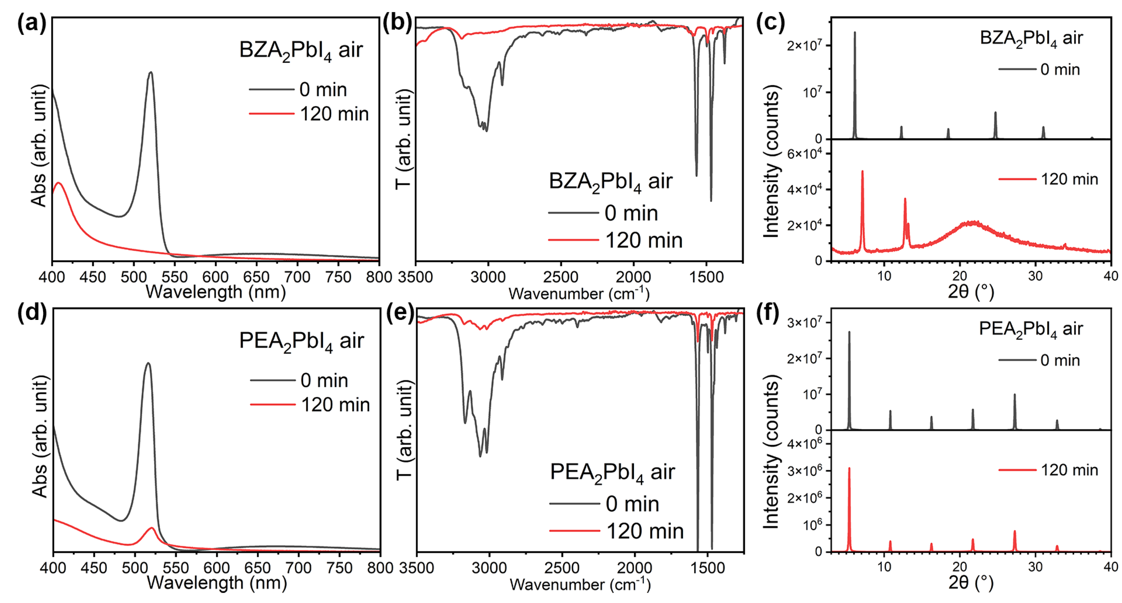 Molecules 30 02716 g002