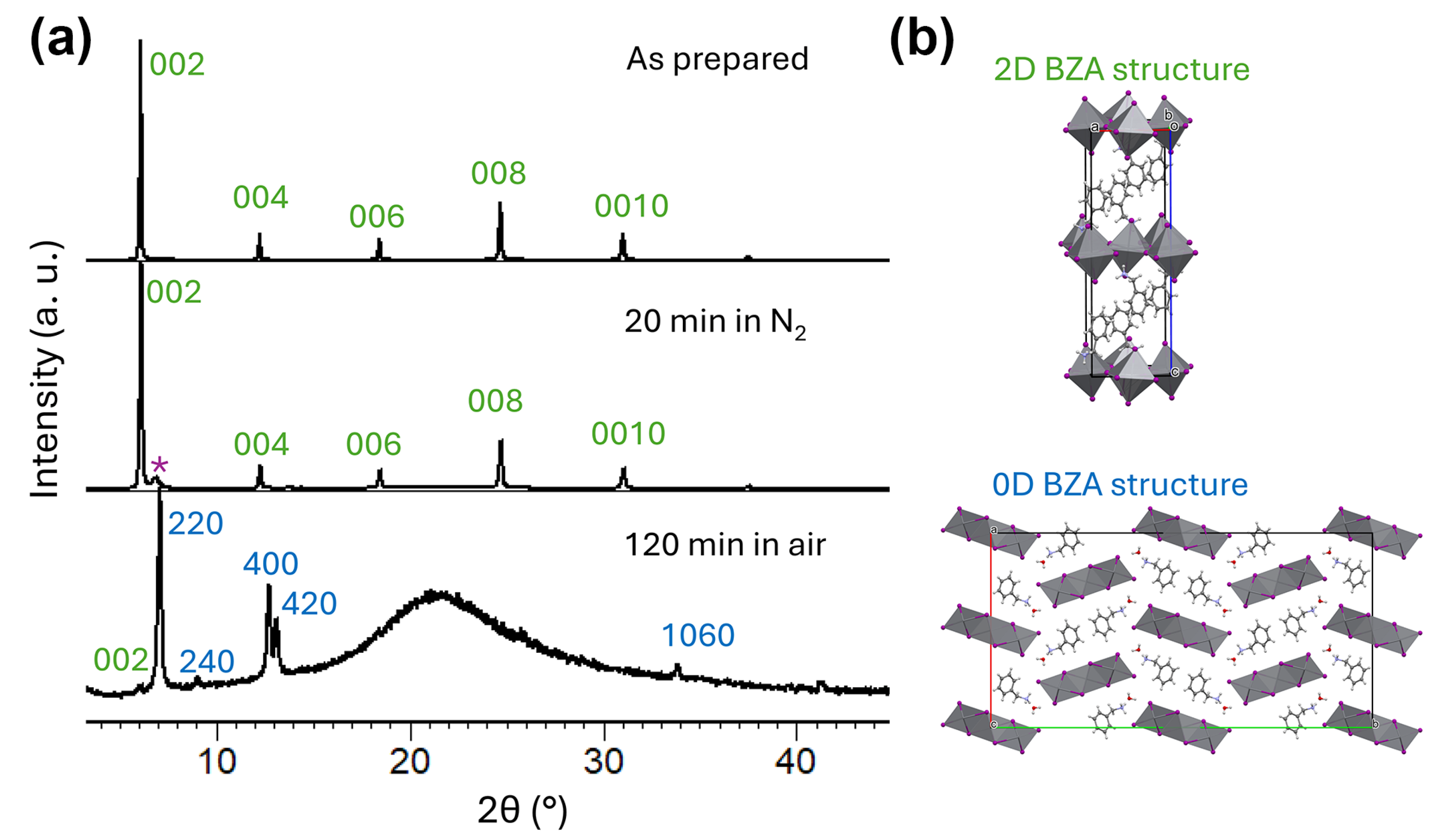 Molecules 30 02716 g004